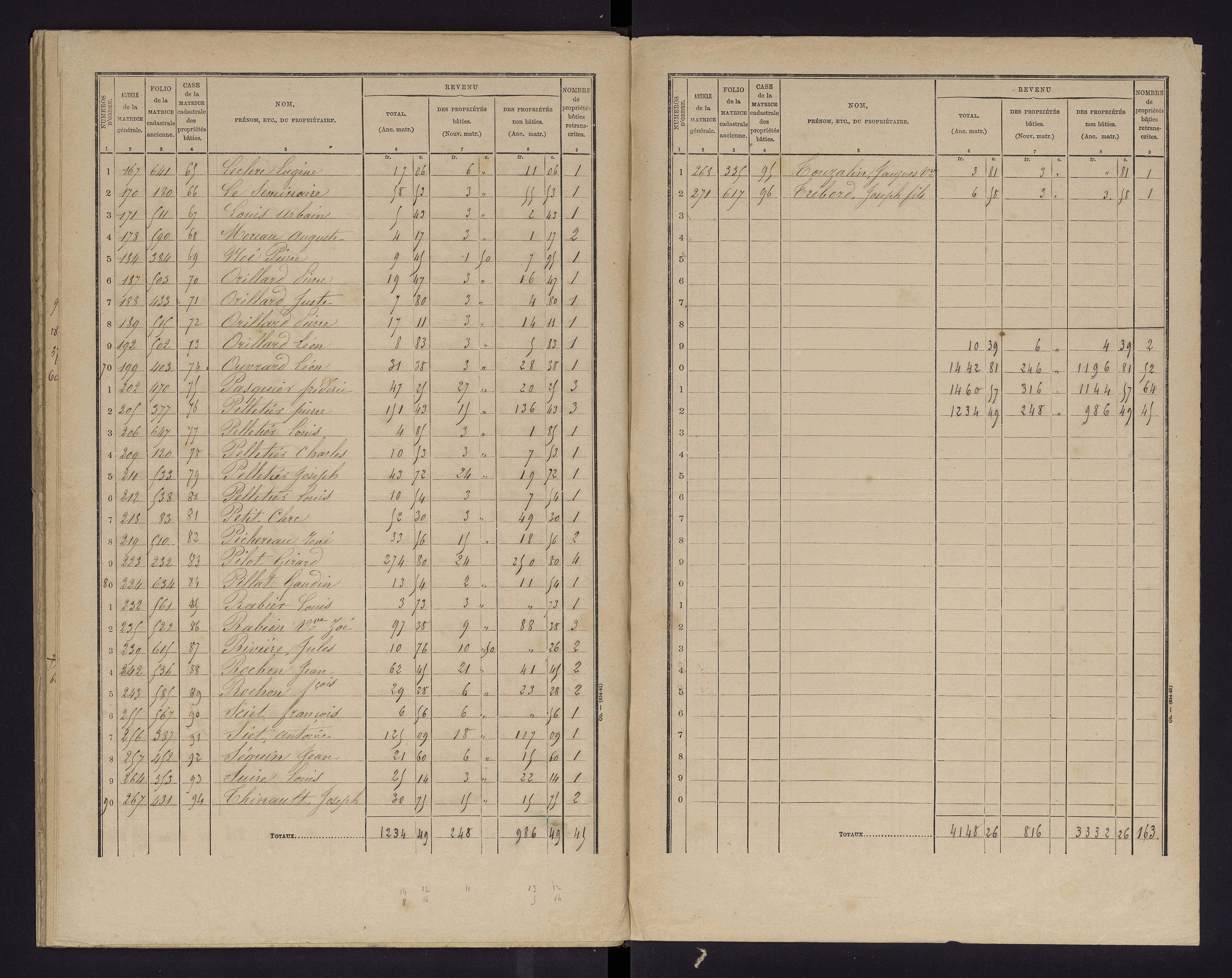 Cernay - FRAD086_cadastre Cases 1-128 