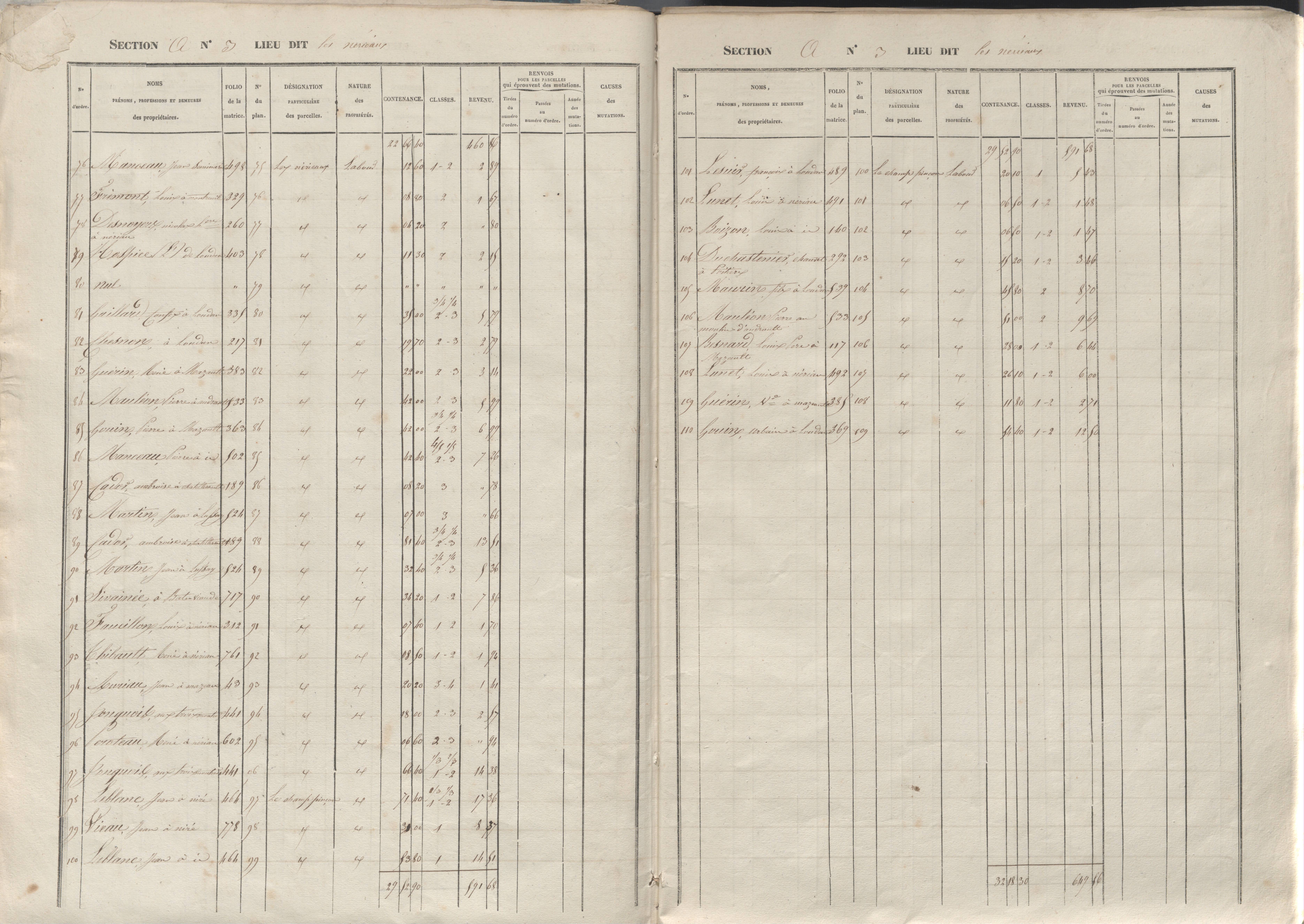 Chalais - FRAD086_cadastre Sections A-F 