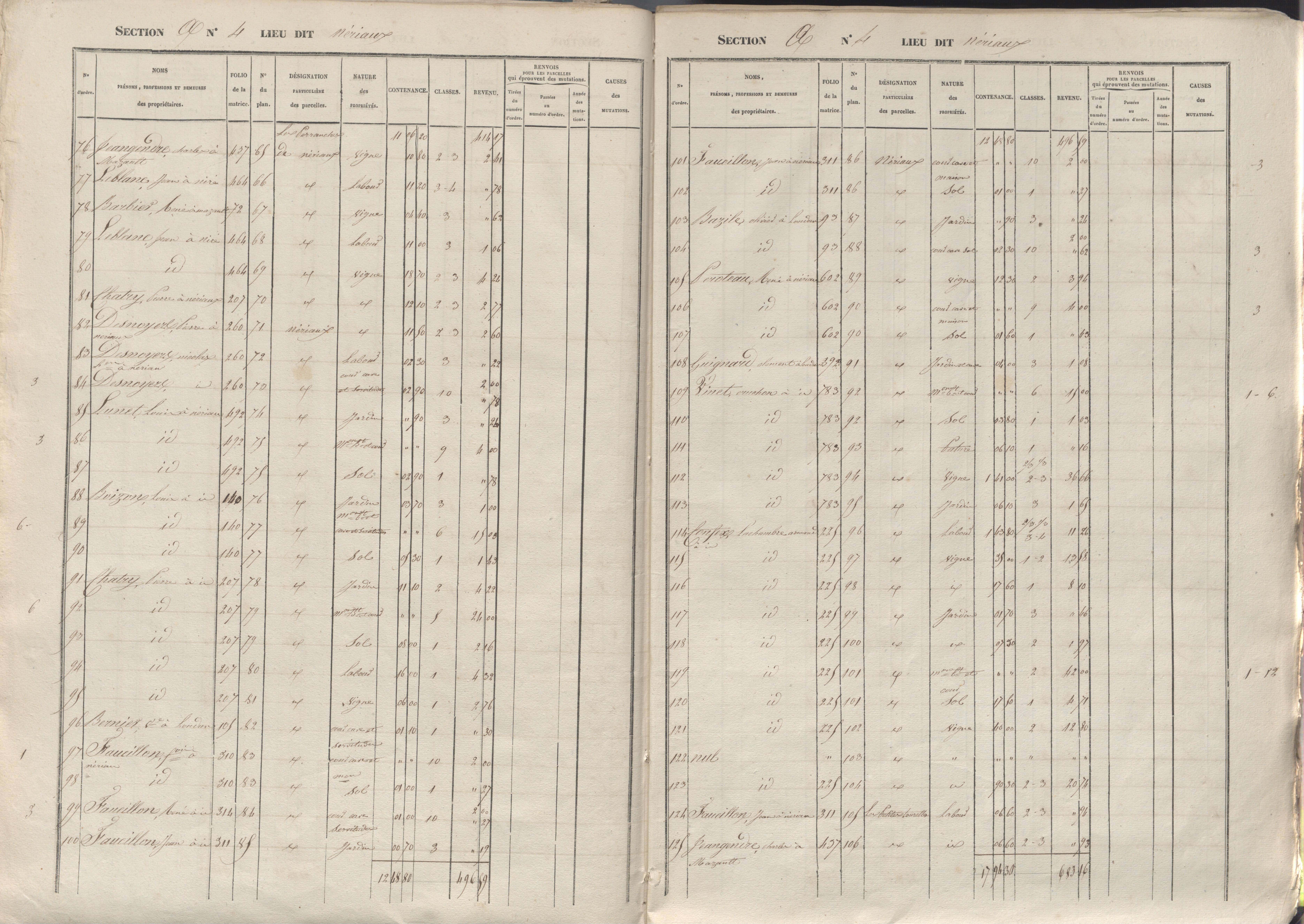Chalais - FRAD086_cadastre Sections A-F 