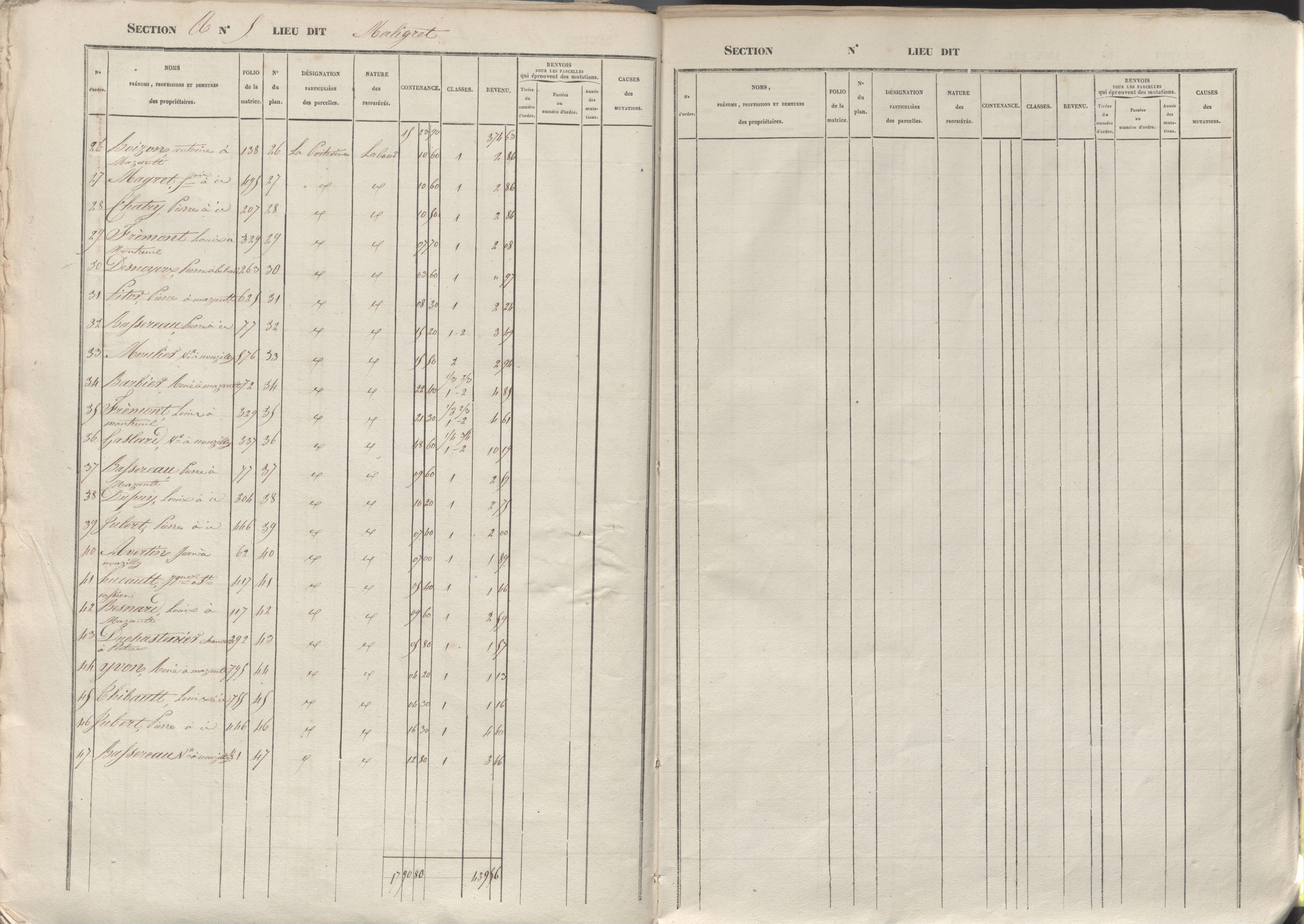 Chalais - FRAD086_cadastre Sections A-F 