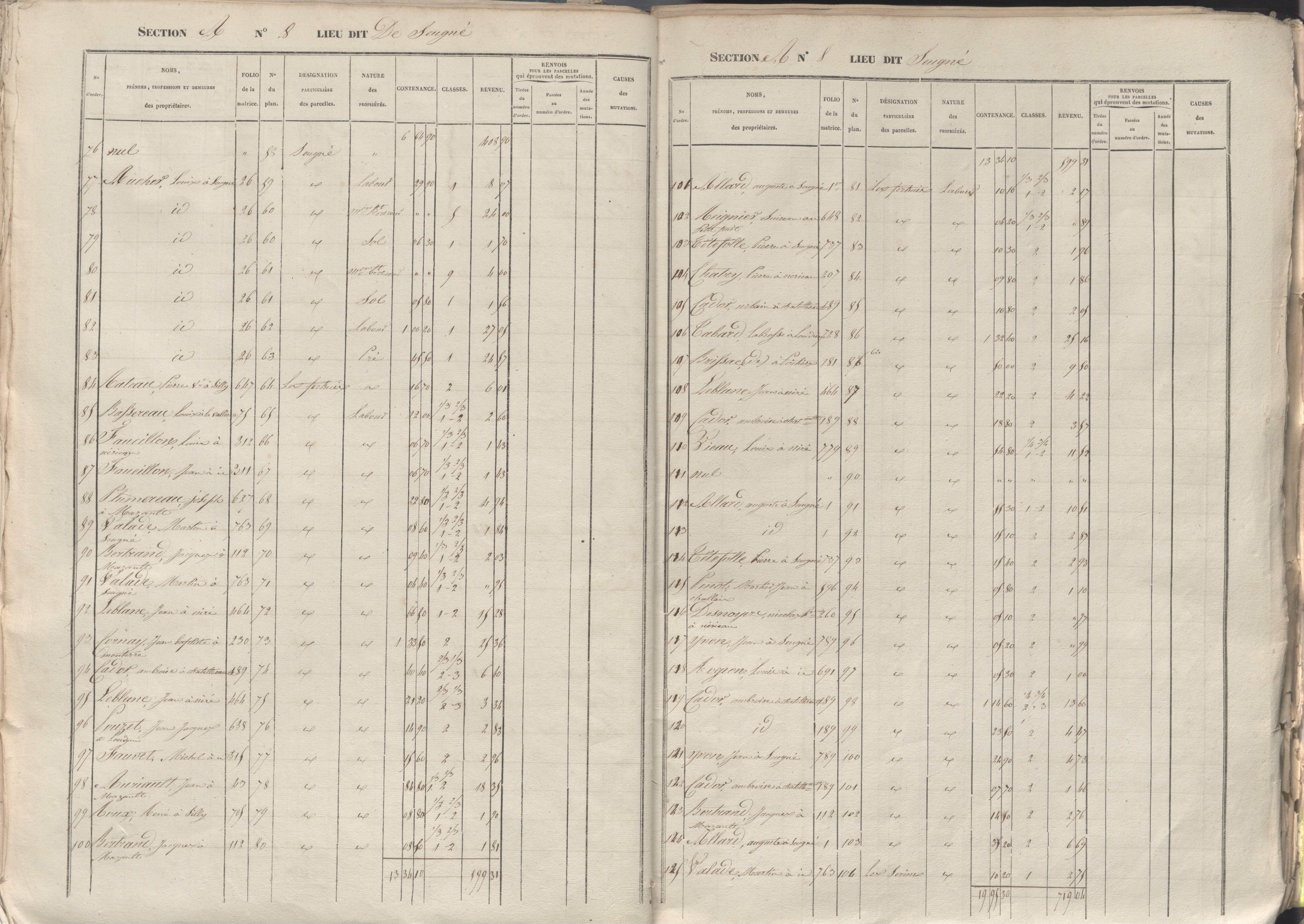 Chalais - FRAD086_cadastre Sections A-F 