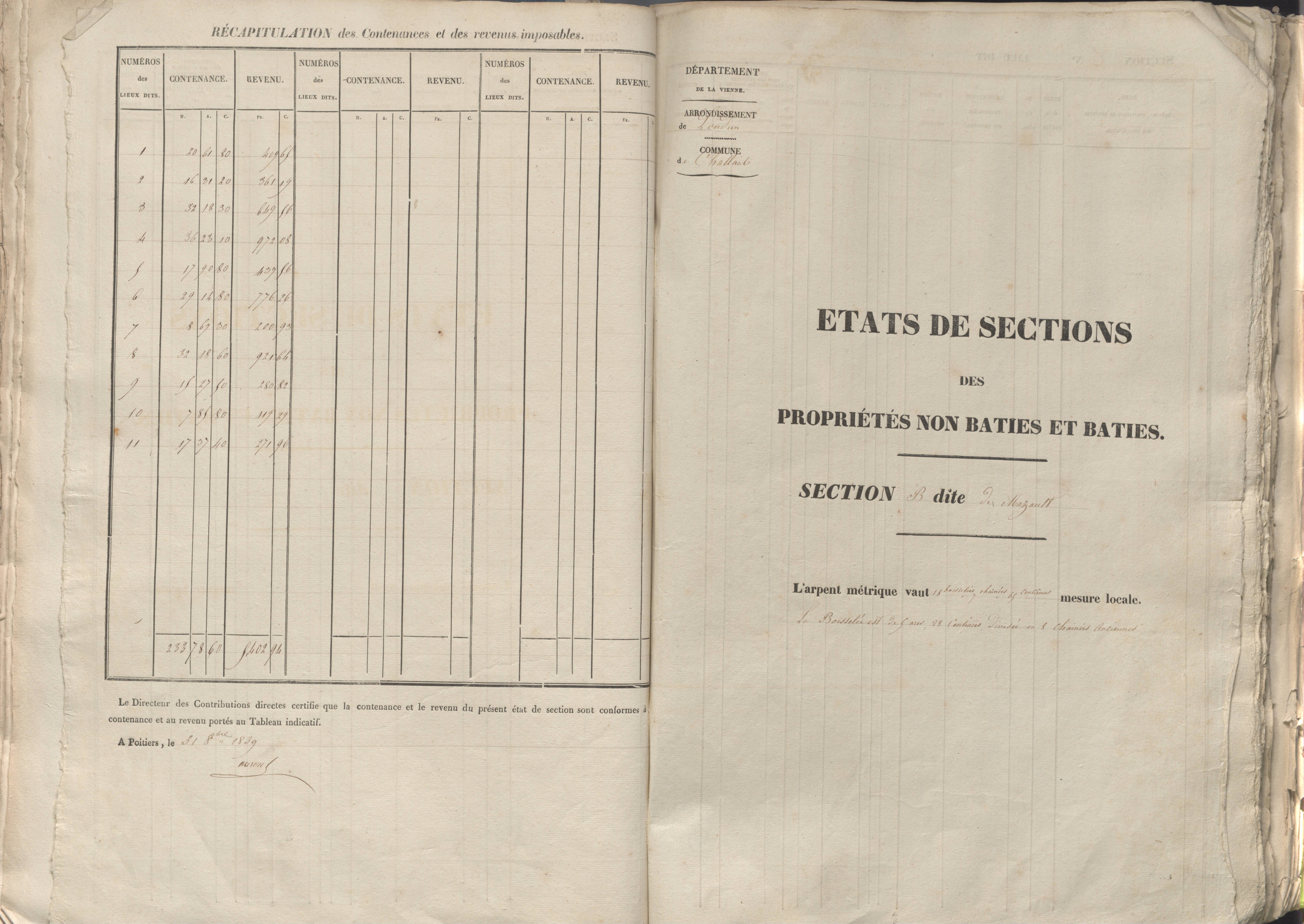 Chalais - FRAD086_cadastre Sections A-F 