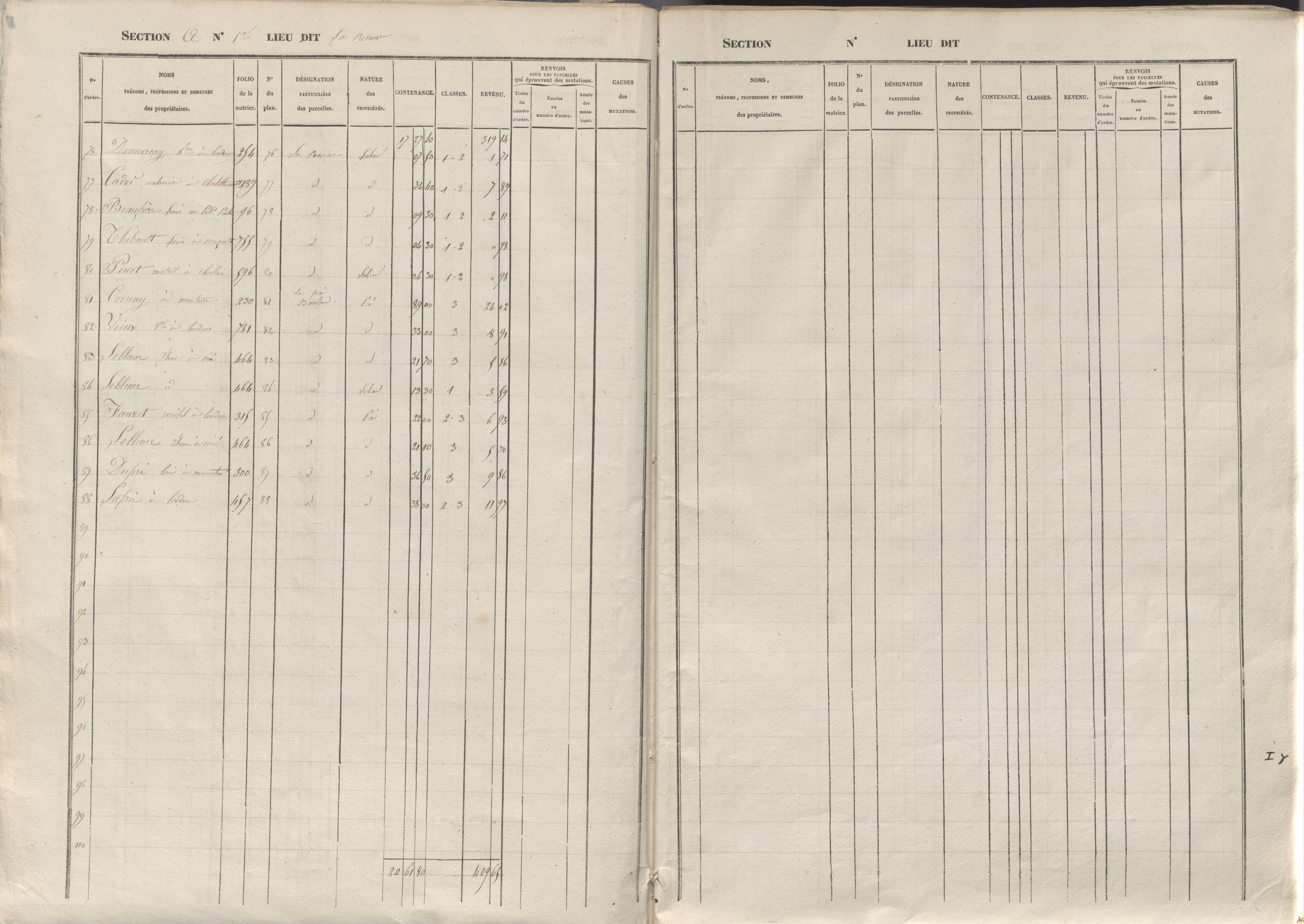 Chalais - FRAD086_cadastre Sections A-F 