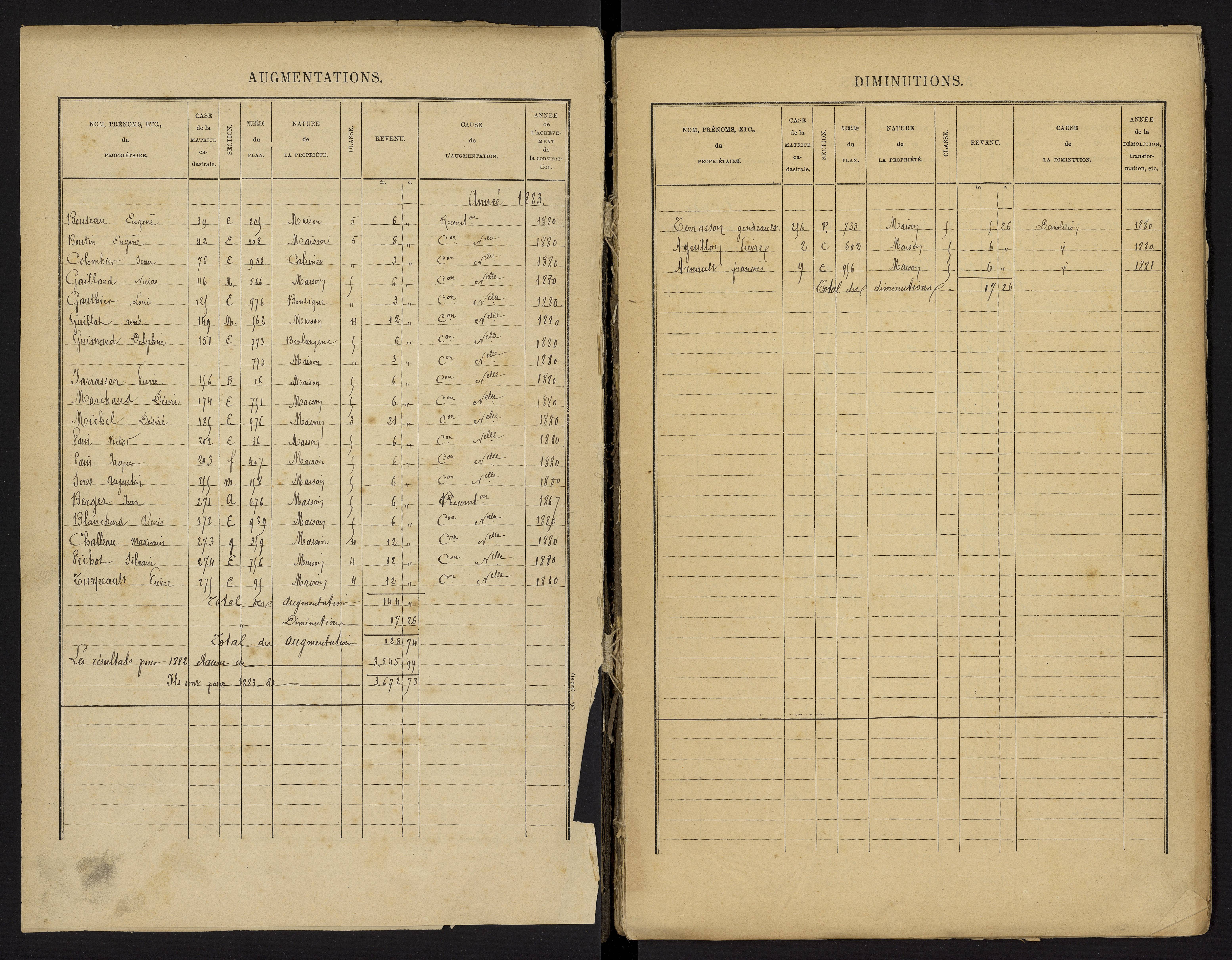 Champigny-le-Sec - FRAD086_cadastre Cases 1-360 