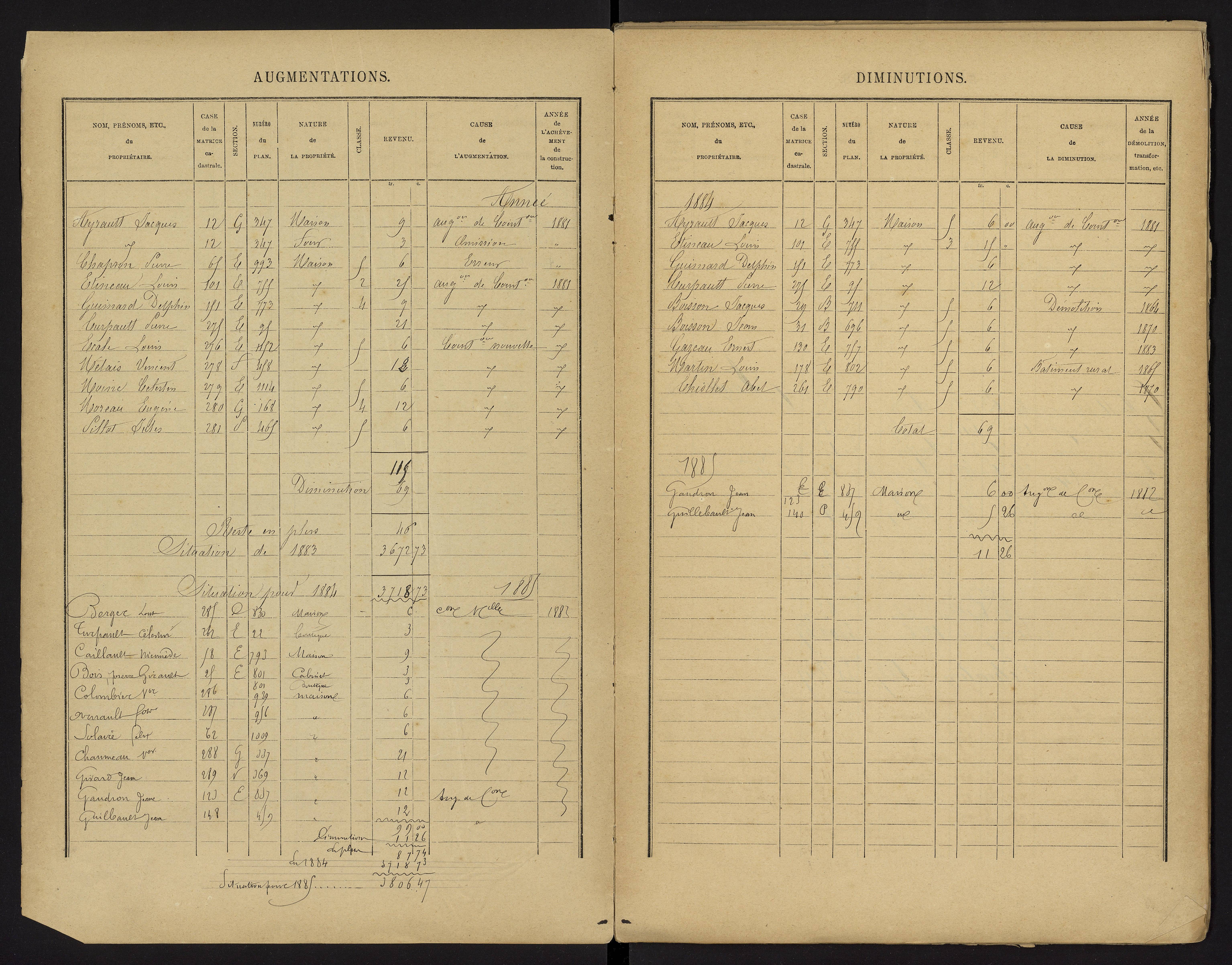 Champigny-le-Sec - FRAD086_cadastre Cases 1-360 