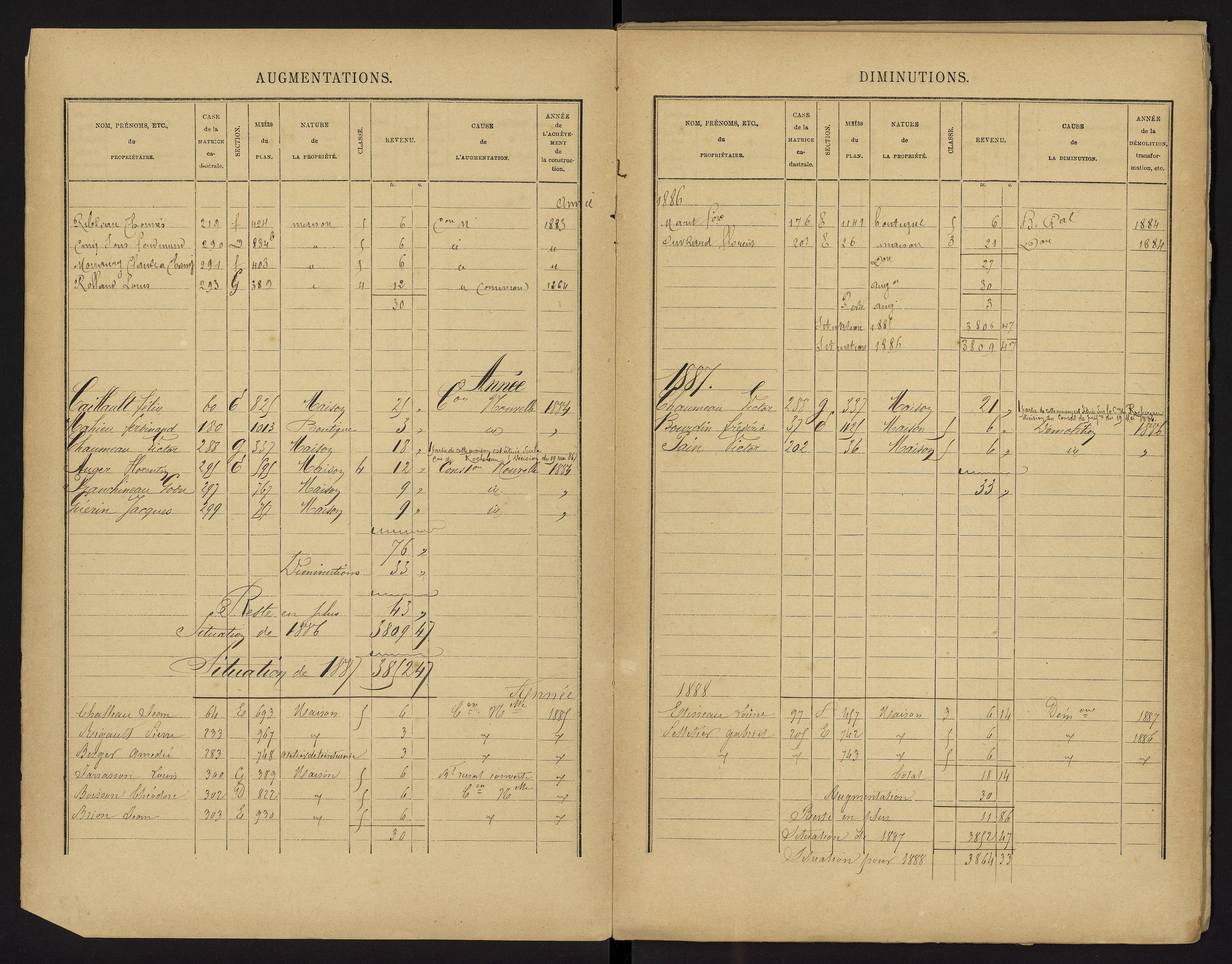 Champigny-le-Sec - FRAD086_cadastre Cases 1-360 