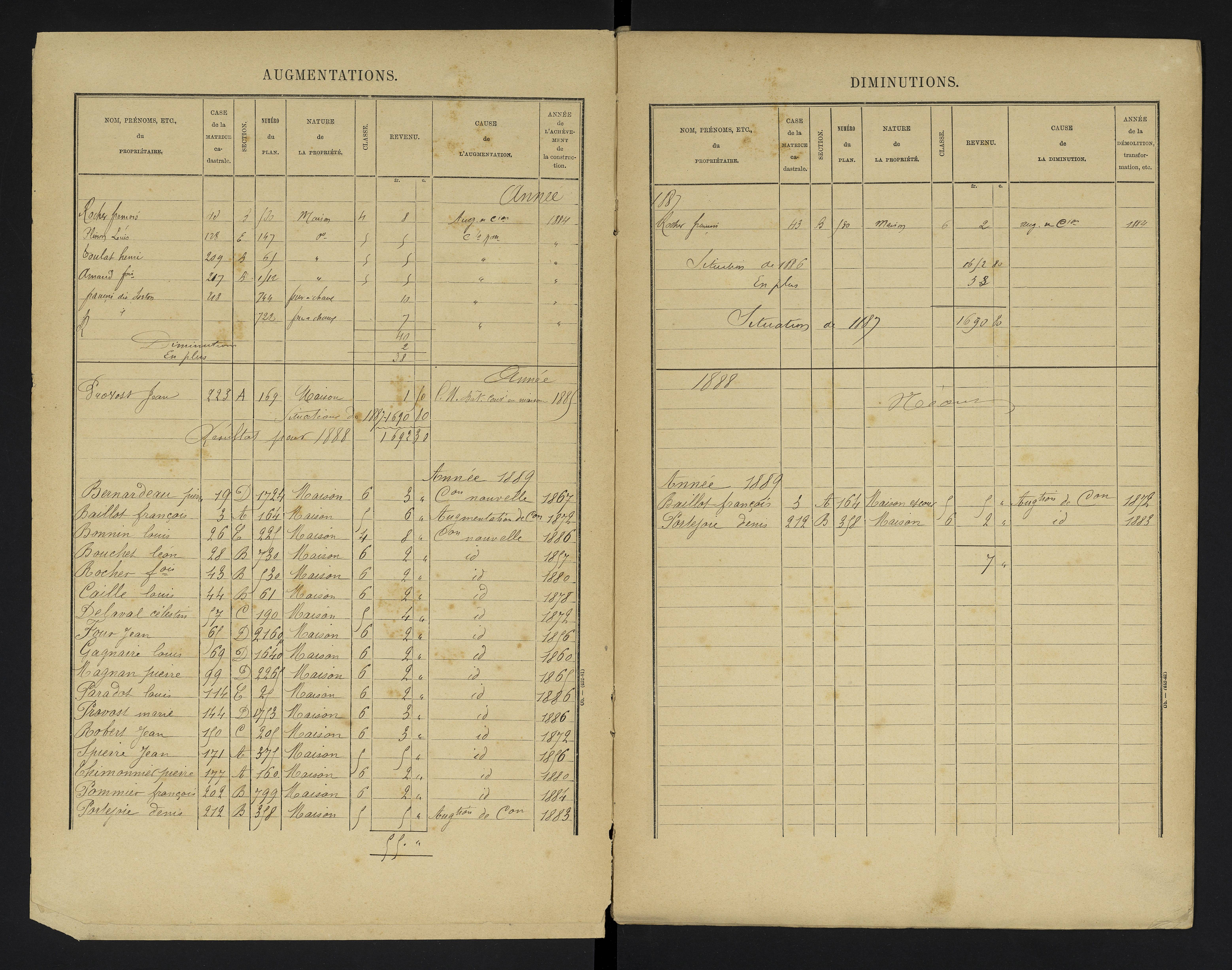 Champniers - FRAD086_cadastre Cases 1-271 