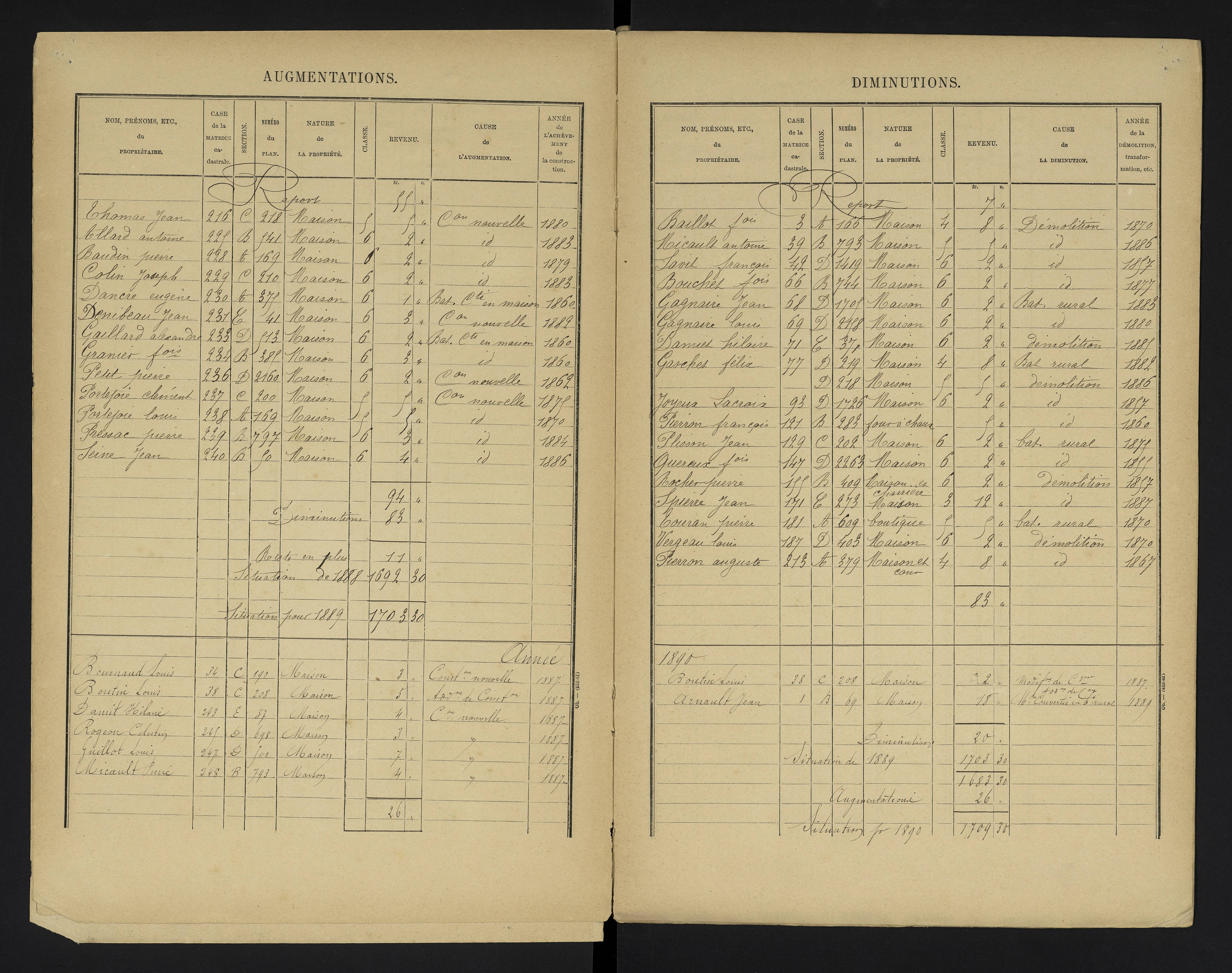 Champniers - FRAD086_cadastre Cases 1-271 