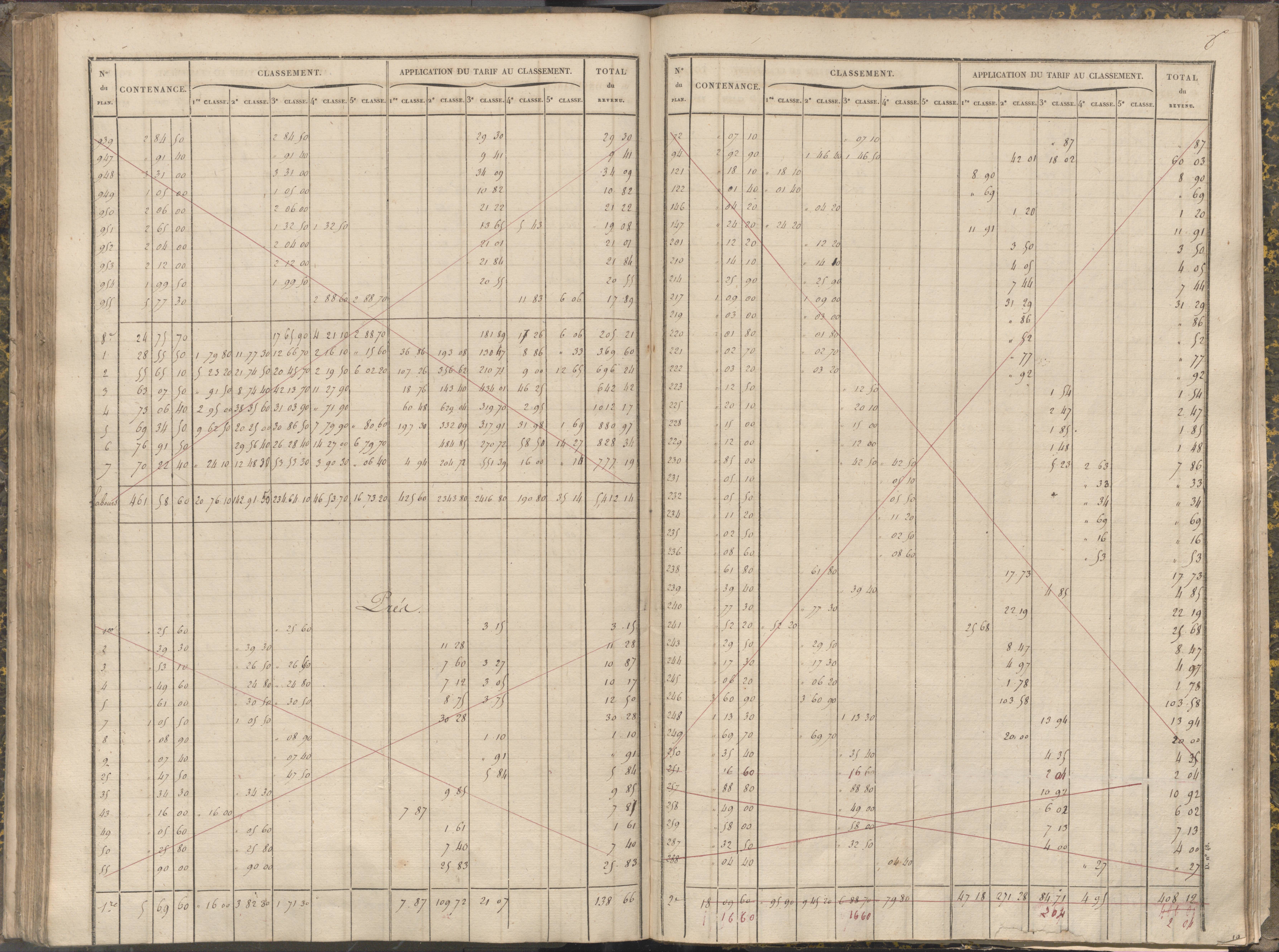 La Chapelle-Montreuil - FRAD086_cadastre Sections C-H 