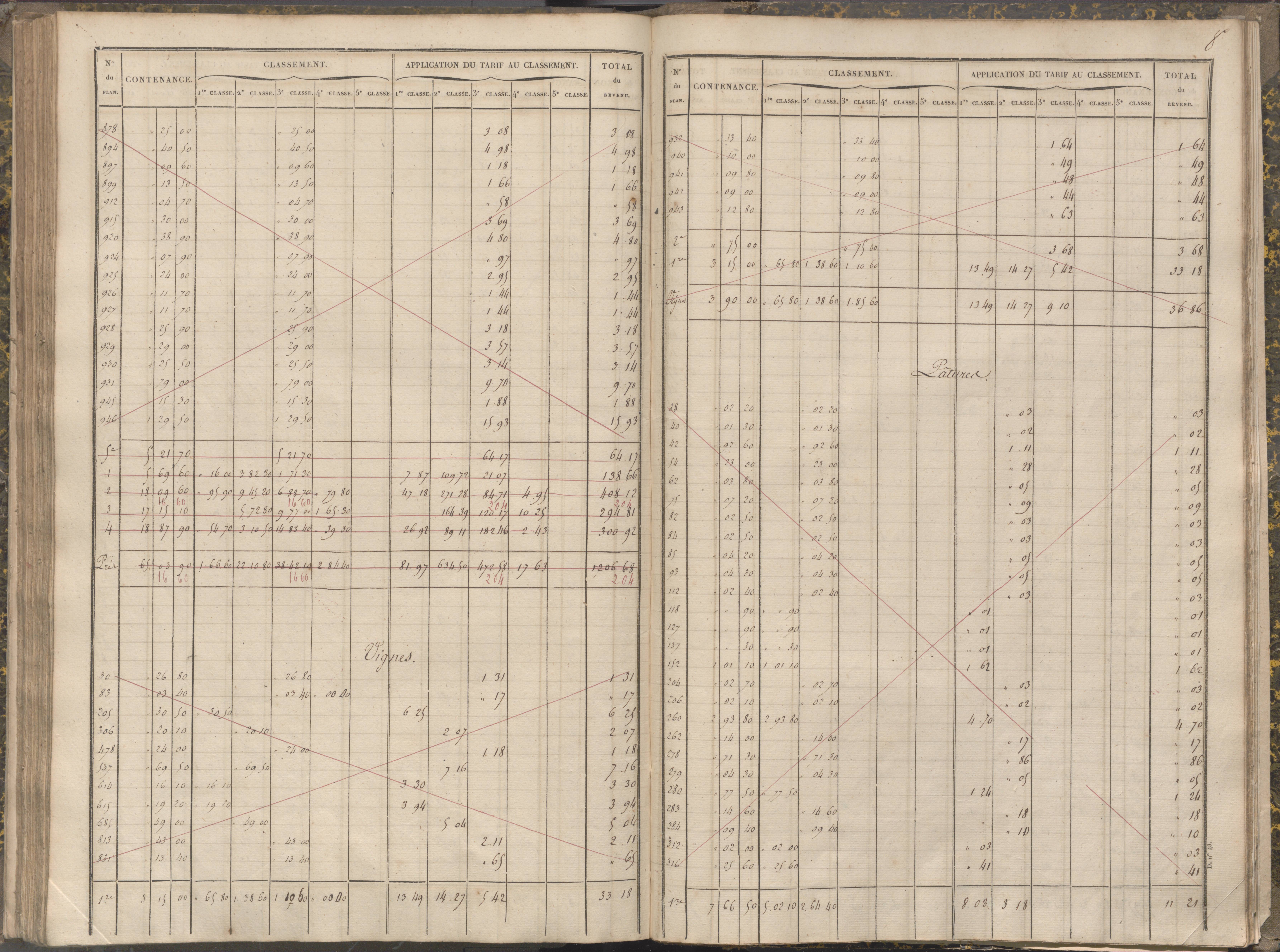 La Chapelle-Montreuil - FRAD086_cadastre Sections C-H 