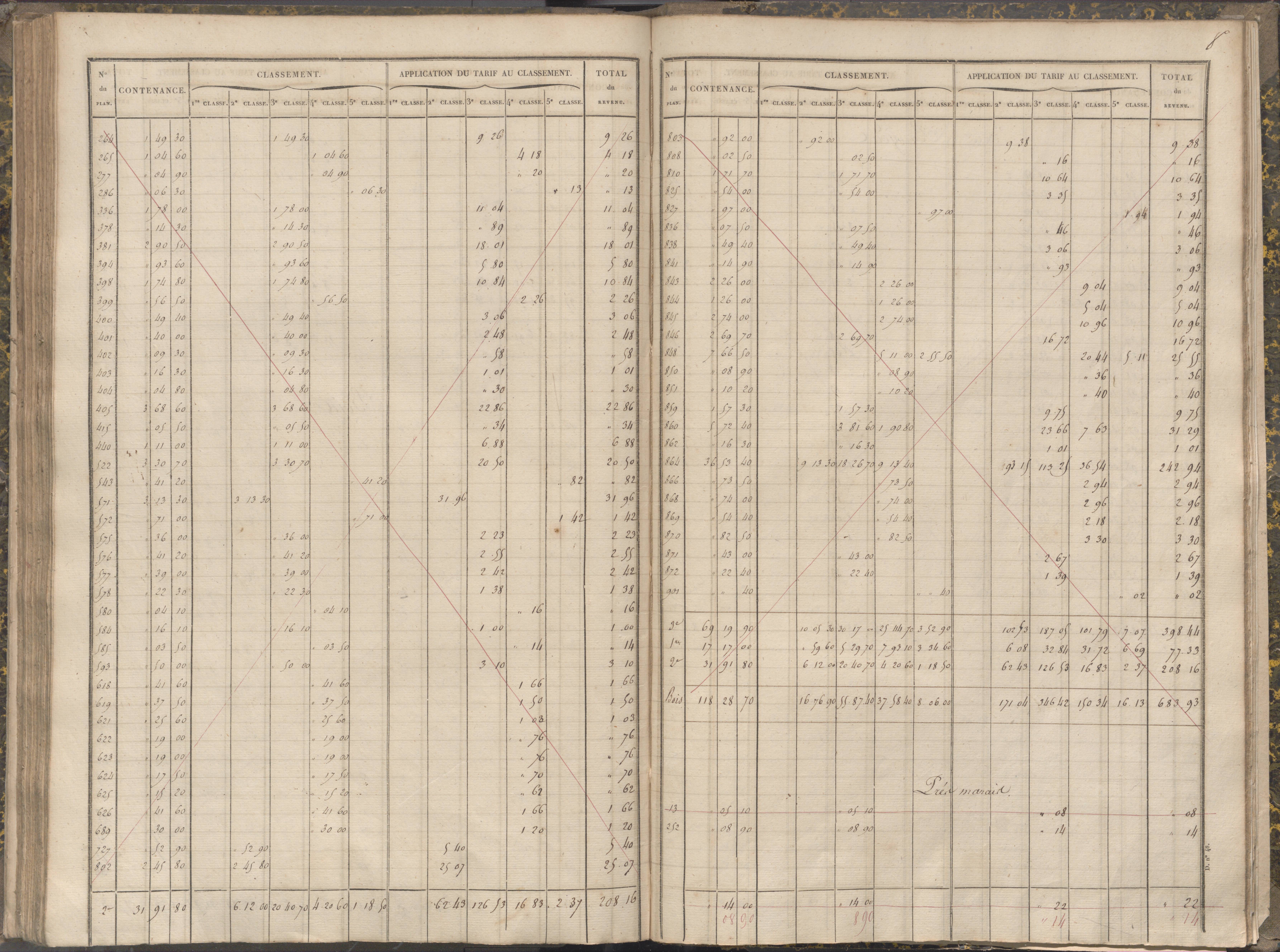 La Chapelle-Montreuil - FRAD086_cadastre Sections C-H 