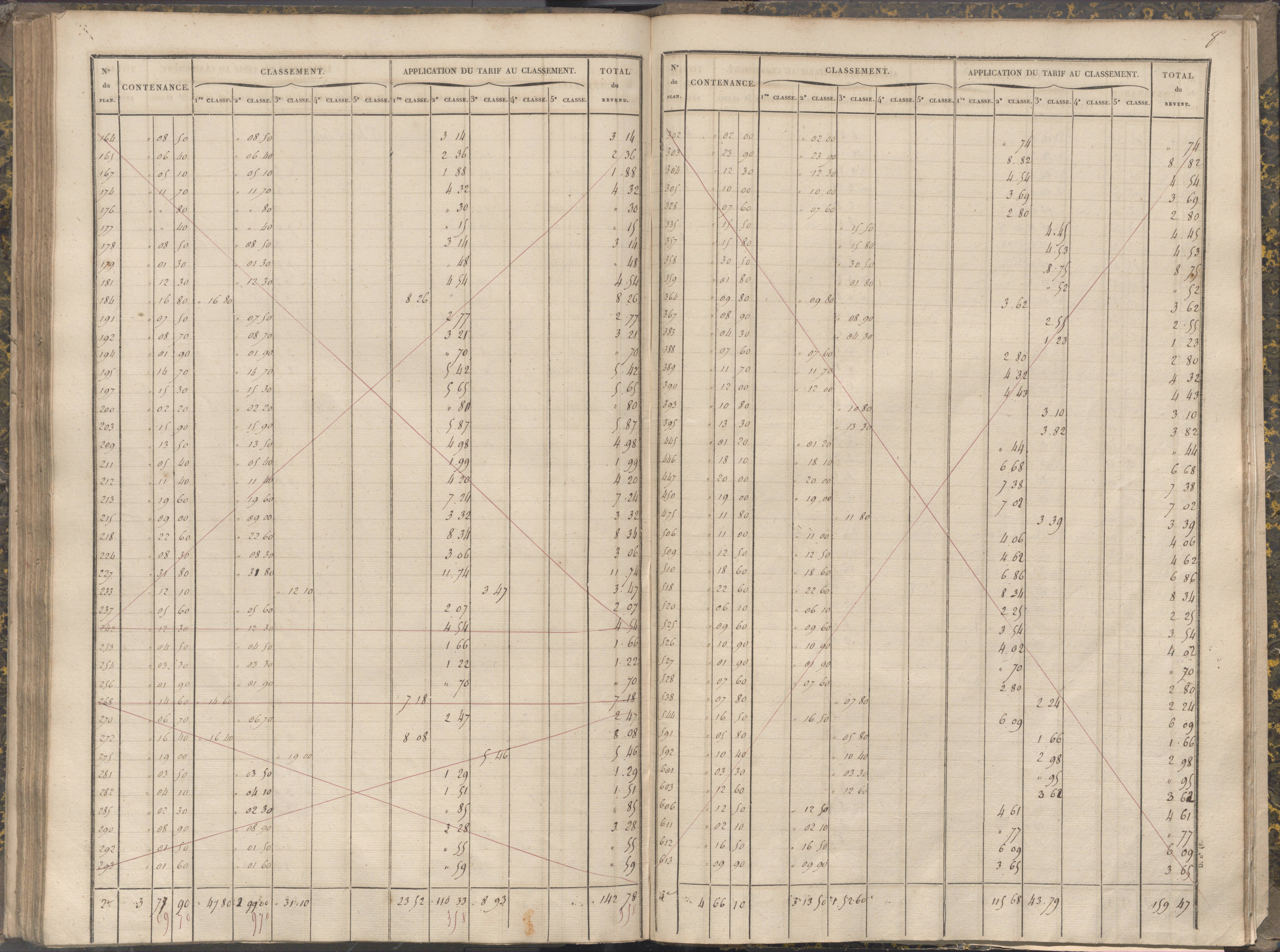 La Chapelle-Montreuil - FRAD086_cadastre Sections C-H 