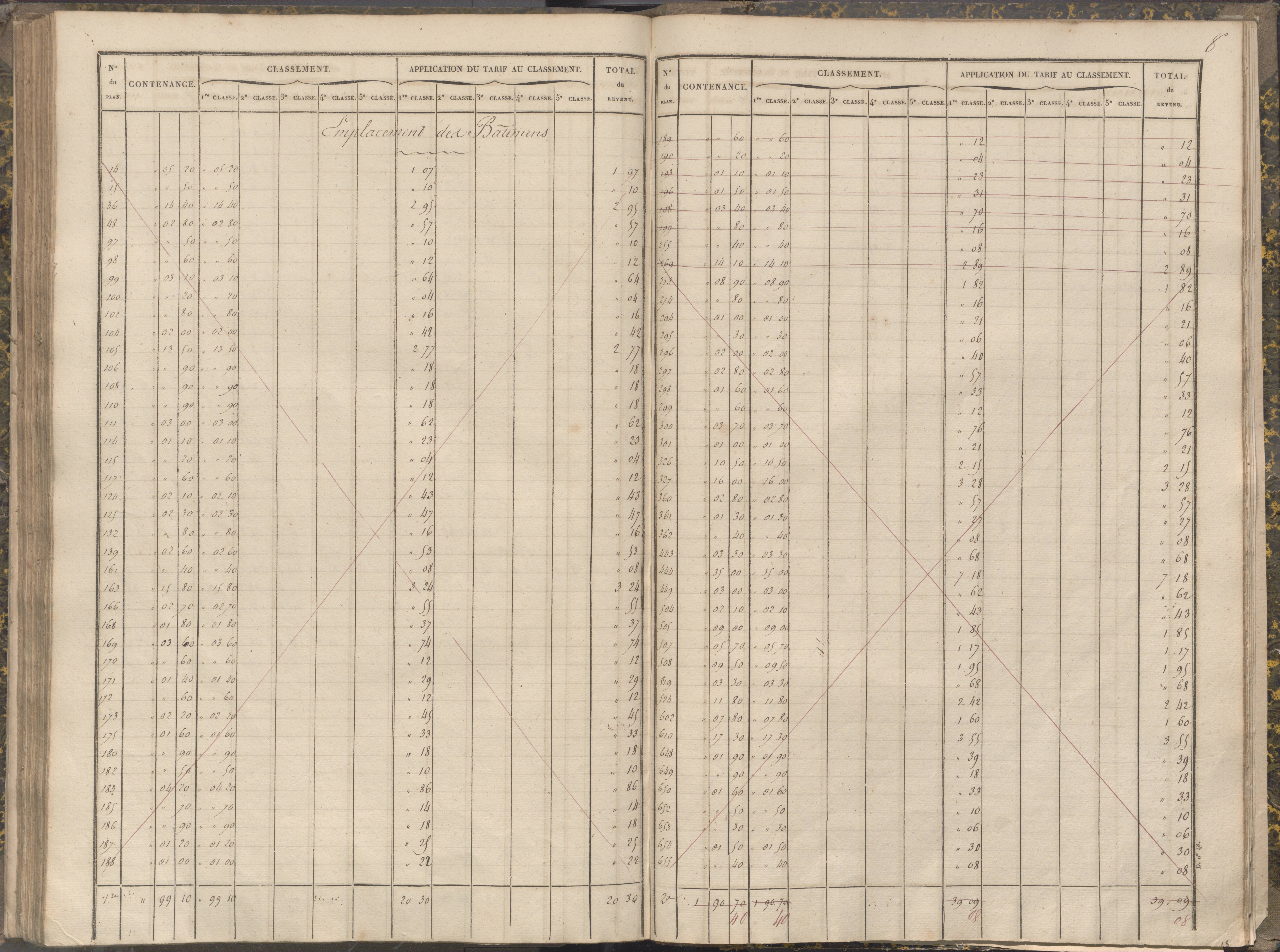 La Chapelle-Montreuil - FRAD086_cadastre Sections C-H 