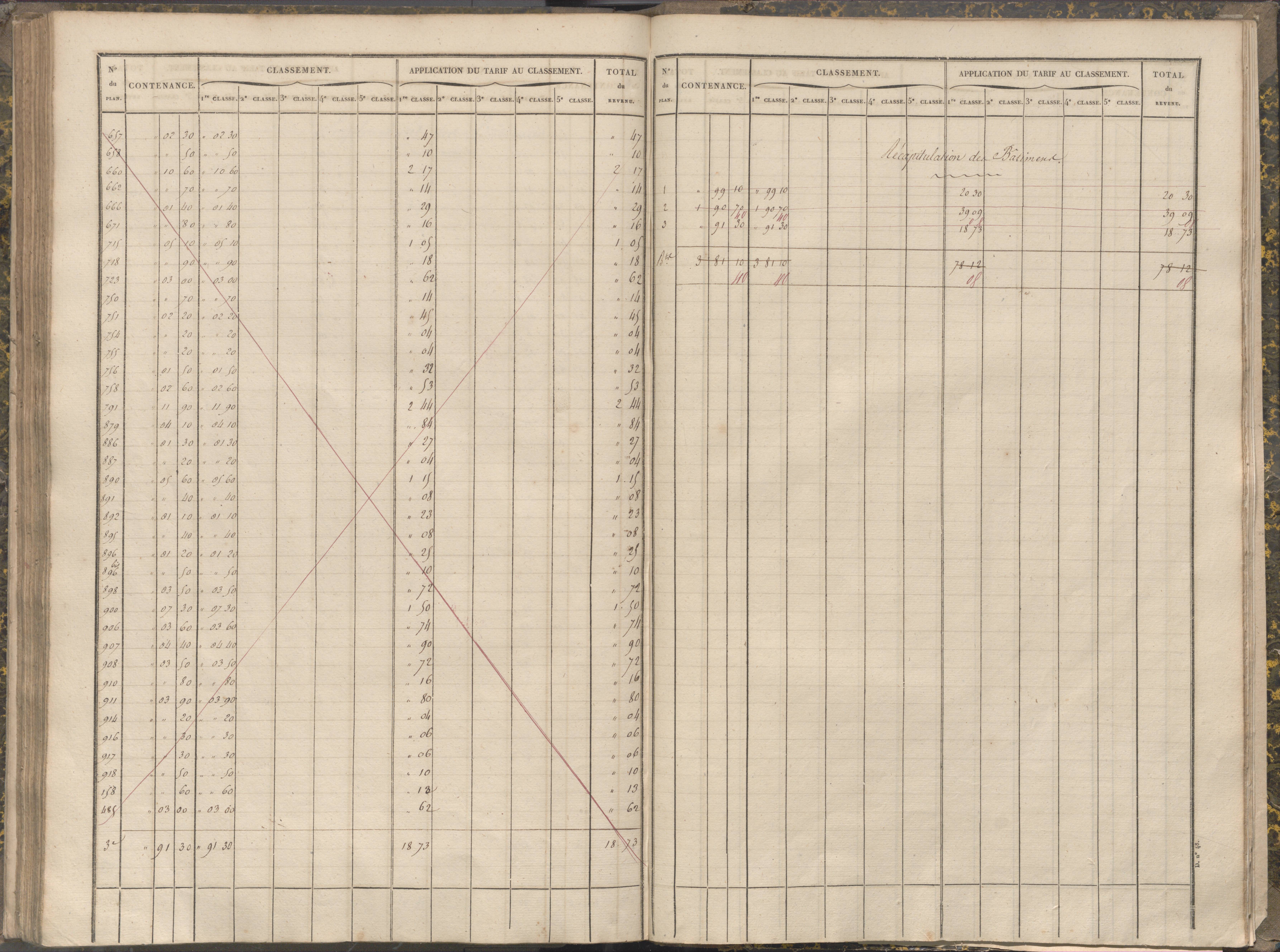 La Chapelle-Montreuil - FRAD086_cadastre Sections C-H 