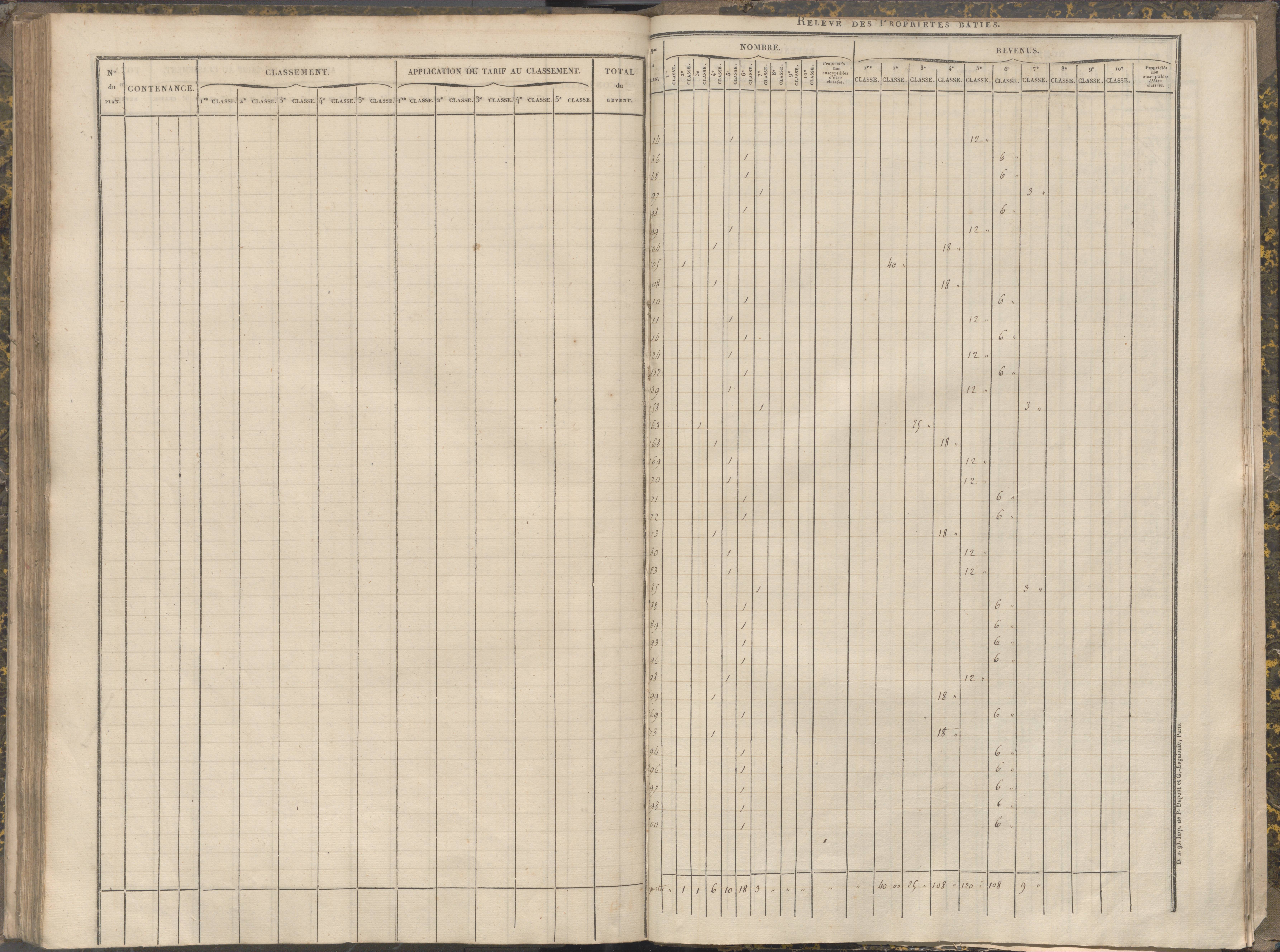 La Chapelle-Montreuil - FRAD086_cadastre Sections C-H 