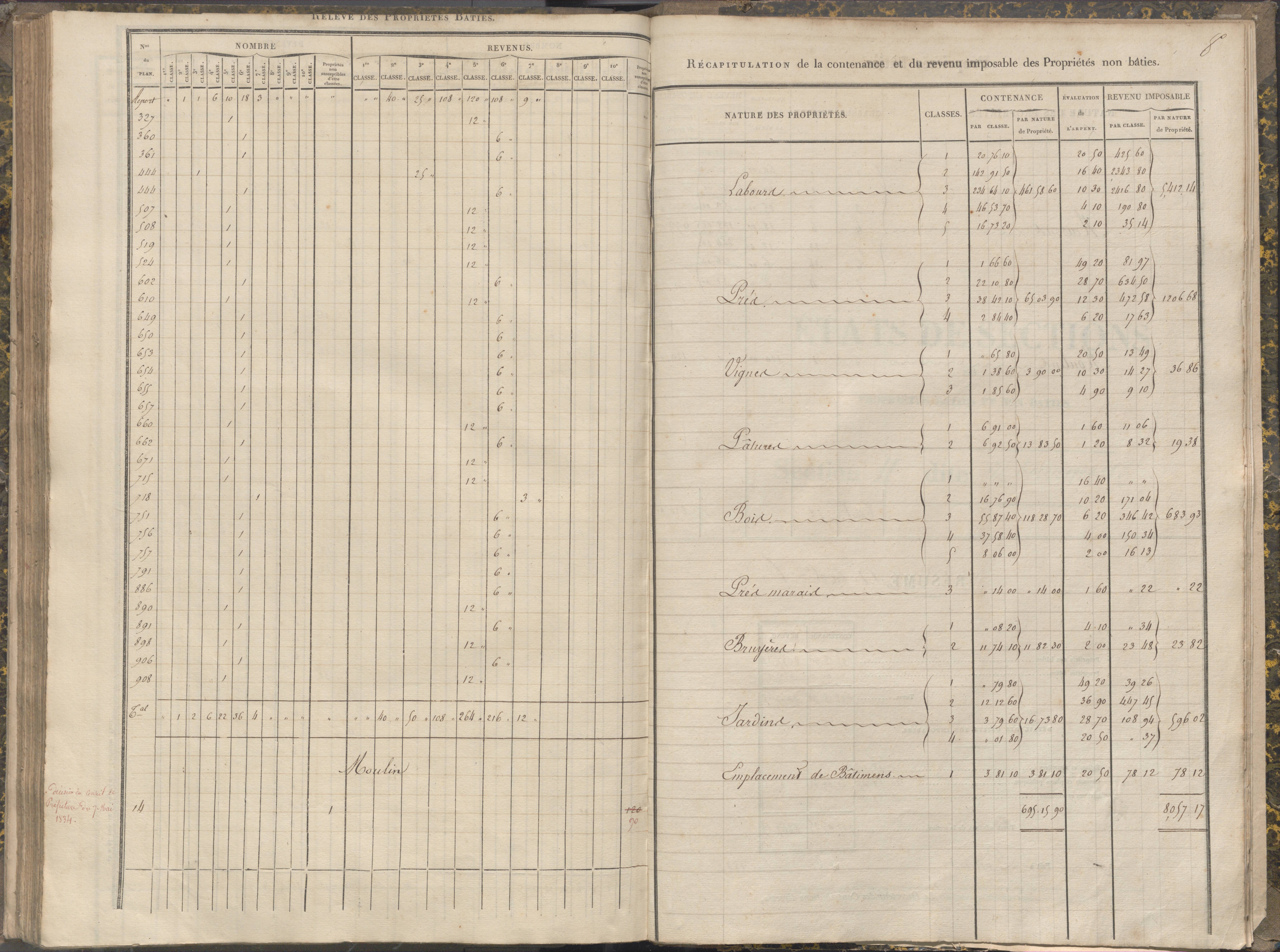 La Chapelle-Montreuil - FRAD086_cadastre Sections C-H 