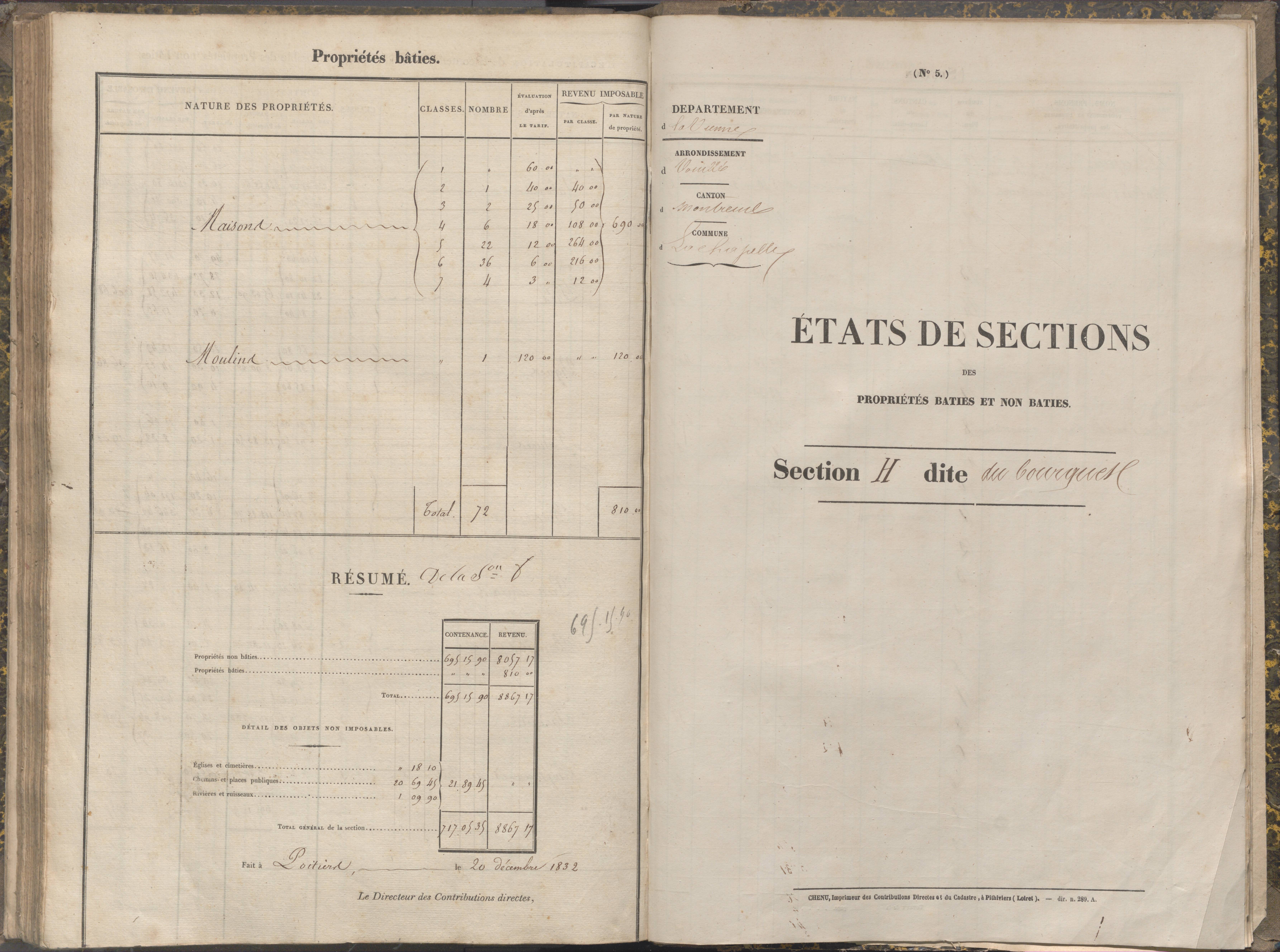 La Chapelle-Montreuil - FRAD086_cadastre Sections C-H 