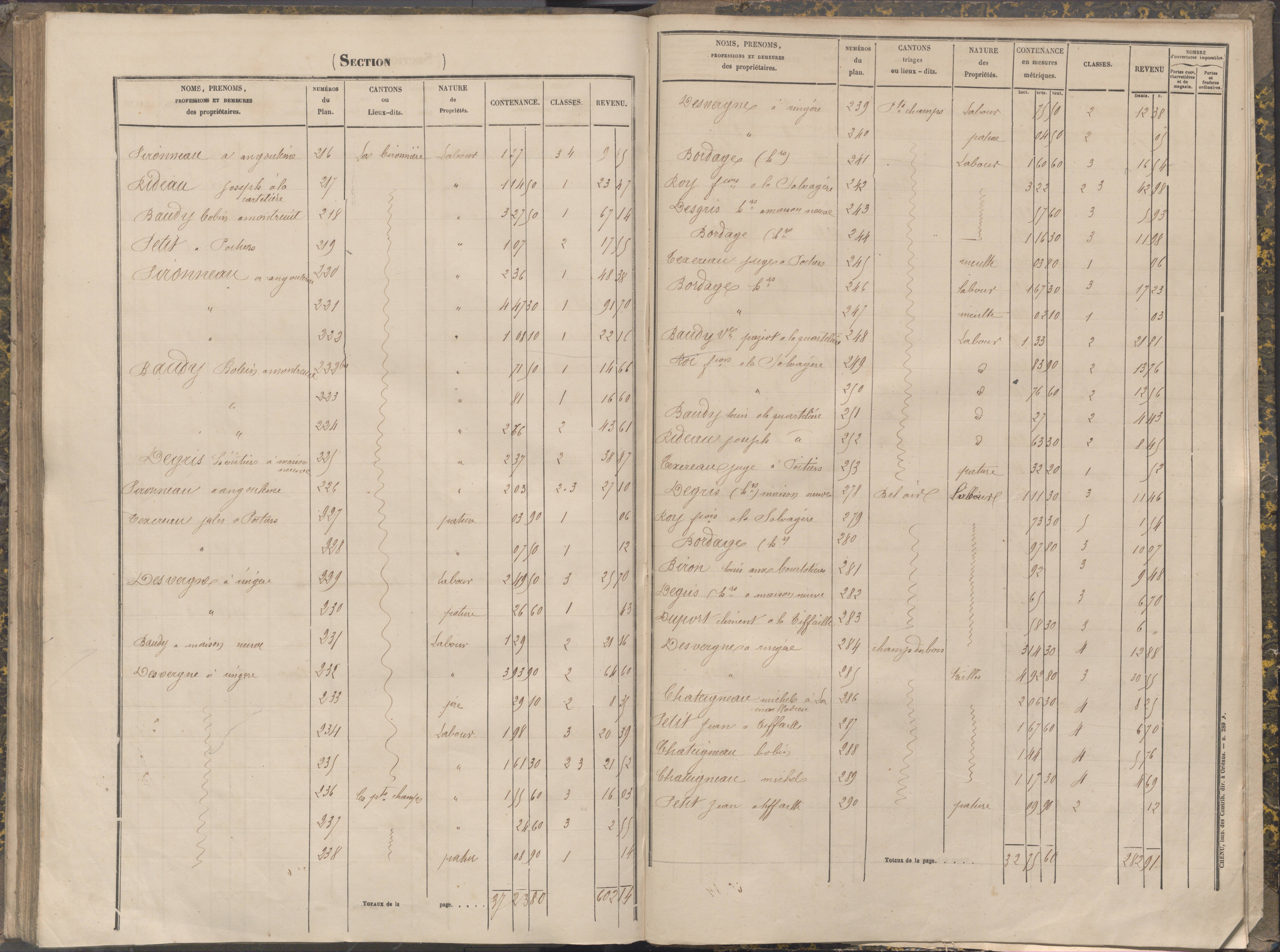 La Chapelle-Montreuil - FRAD086_cadastre Sections C-H 