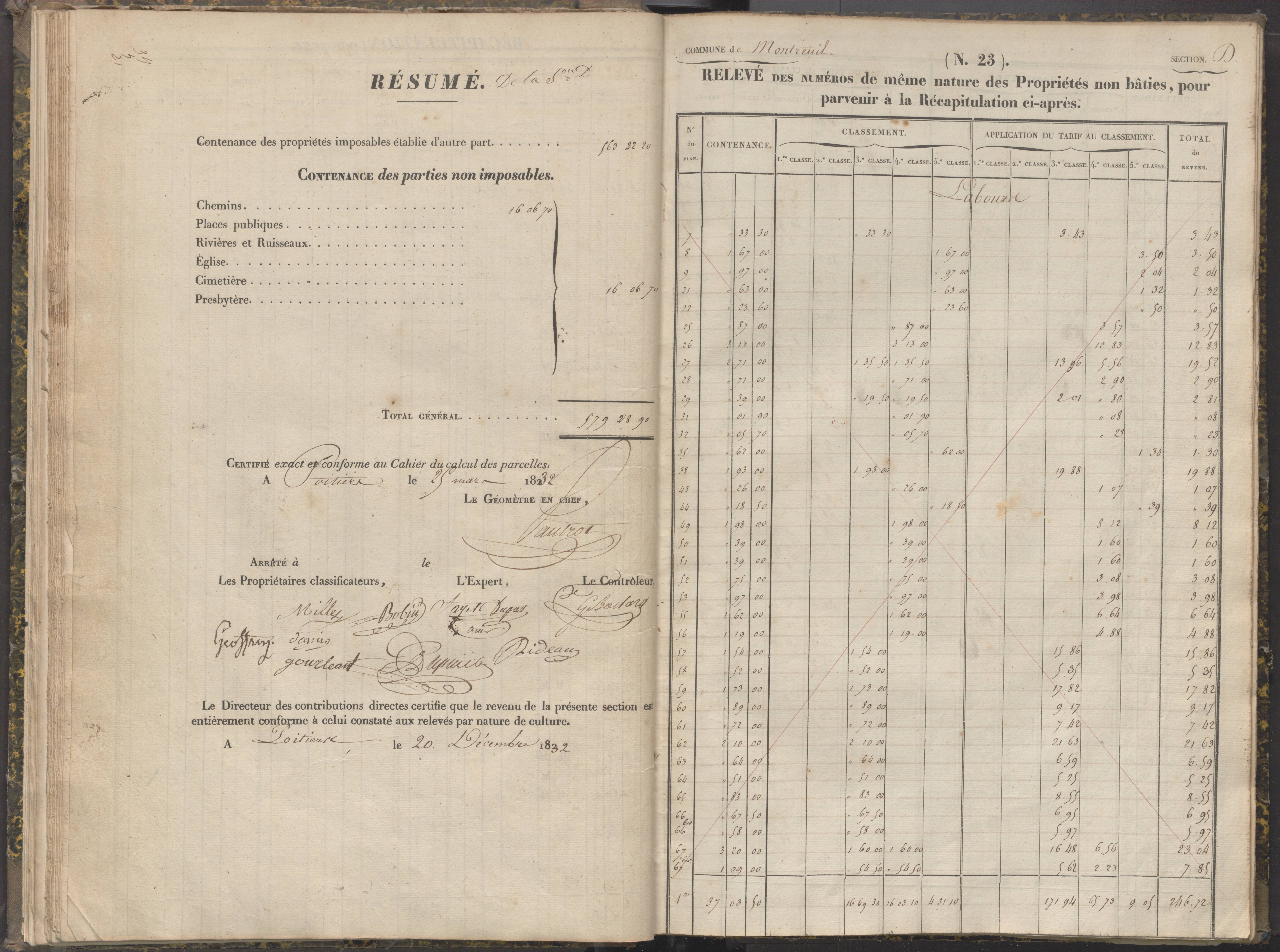 La Chapelle-Montreuil - FRAD086_cadastre Sections C-H 