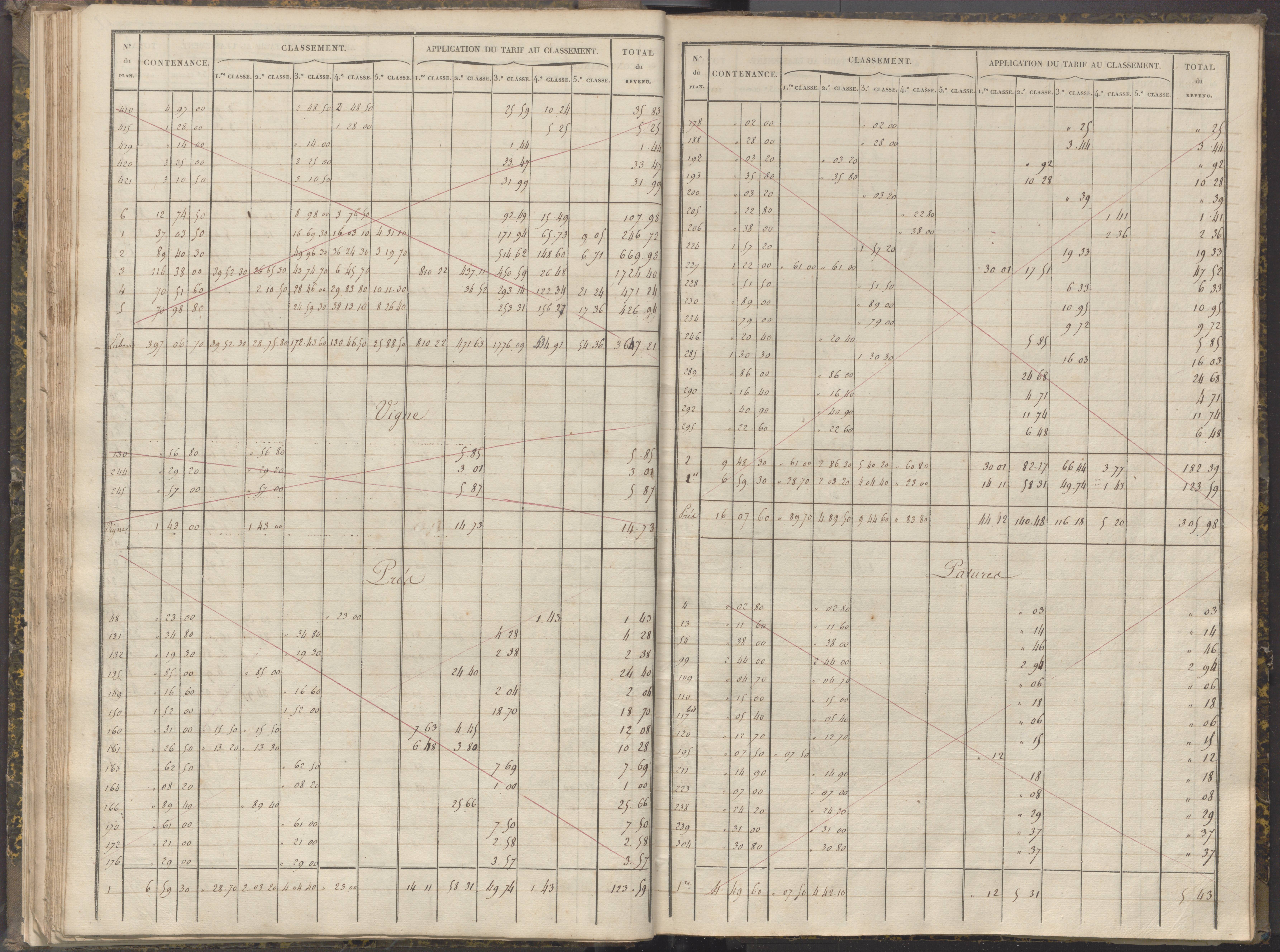 La Chapelle-Montreuil - FRAD086_cadastre Sections C-H 