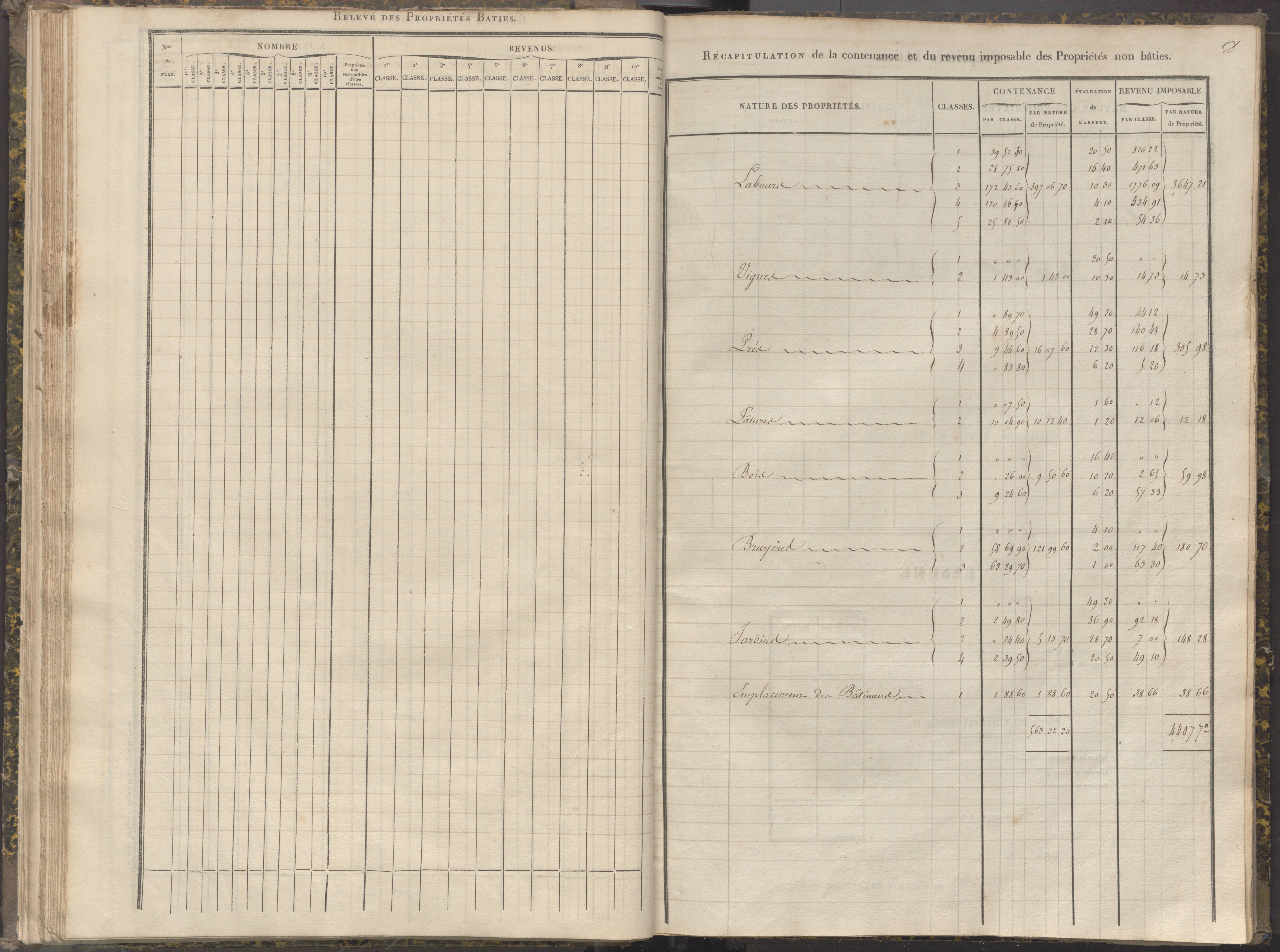 La Chapelle-Montreuil - FRAD086_cadastre Sections C-H 