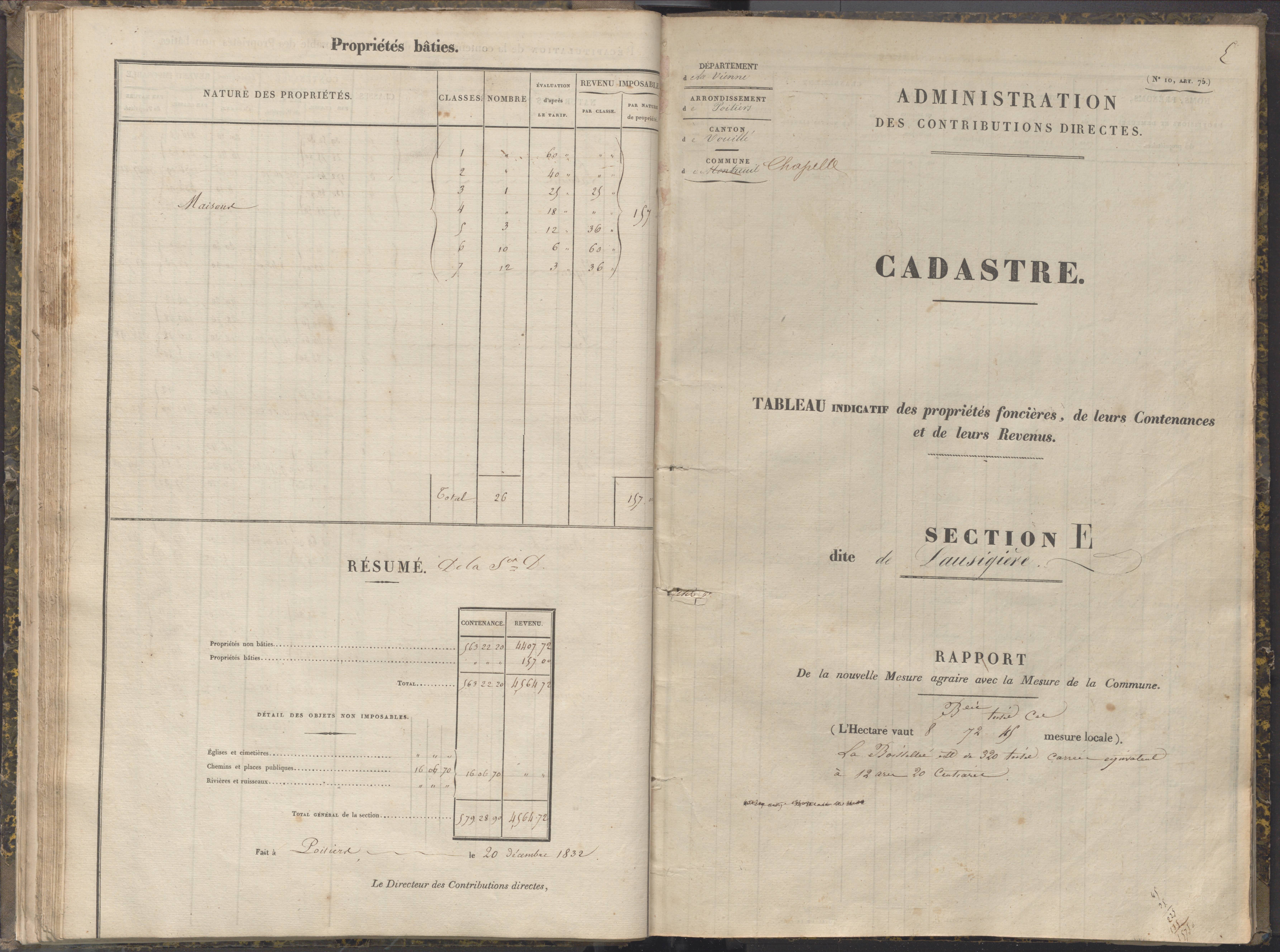 La Chapelle-Montreuil - FRAD086_cadastre Sections C-H 