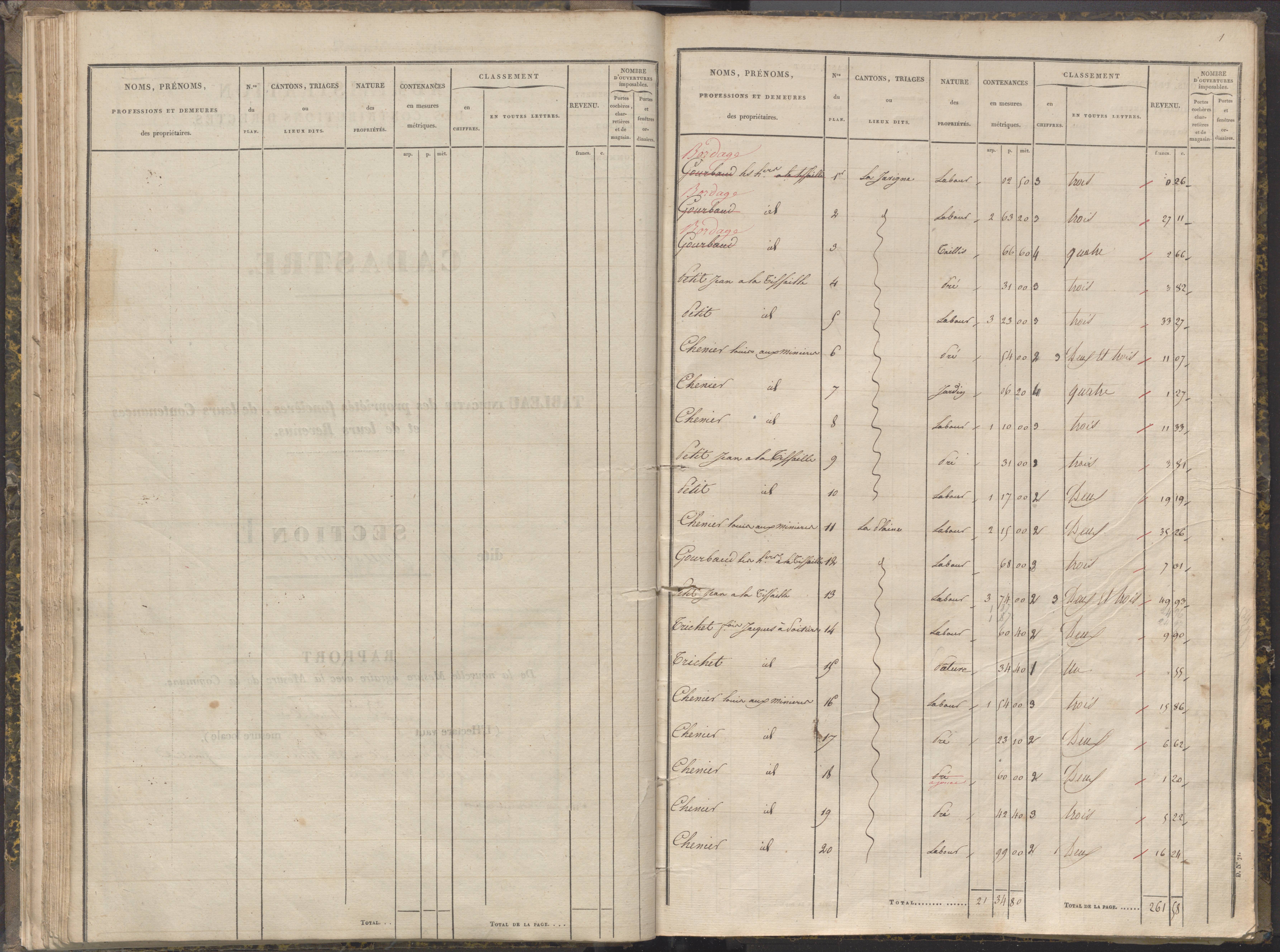 La Chapelle-Montreuil - FRAD086_cadastre Sections C-H 