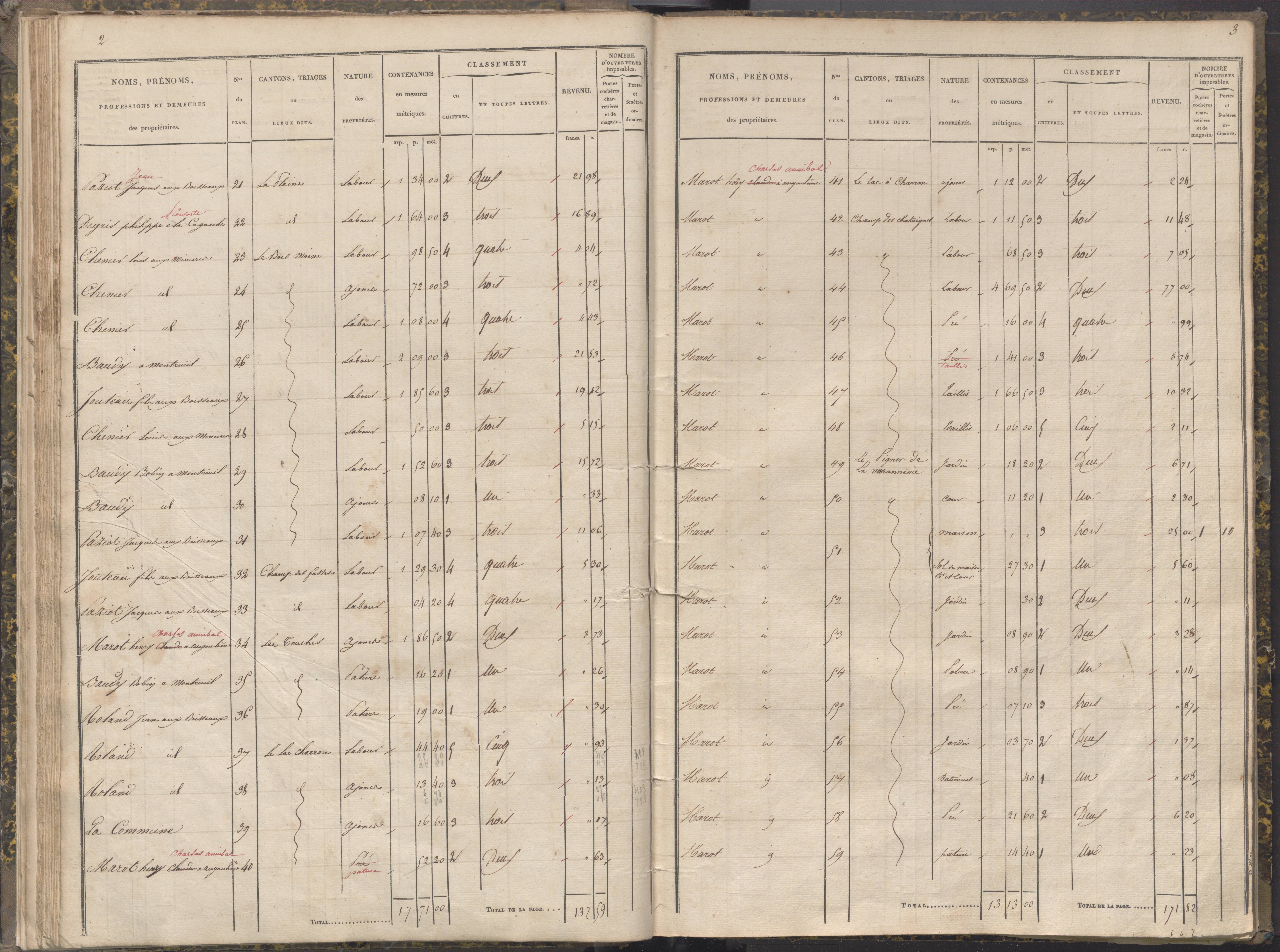 La Chapelle-Montreuil - FRAD086_cadastre Sections C-H 