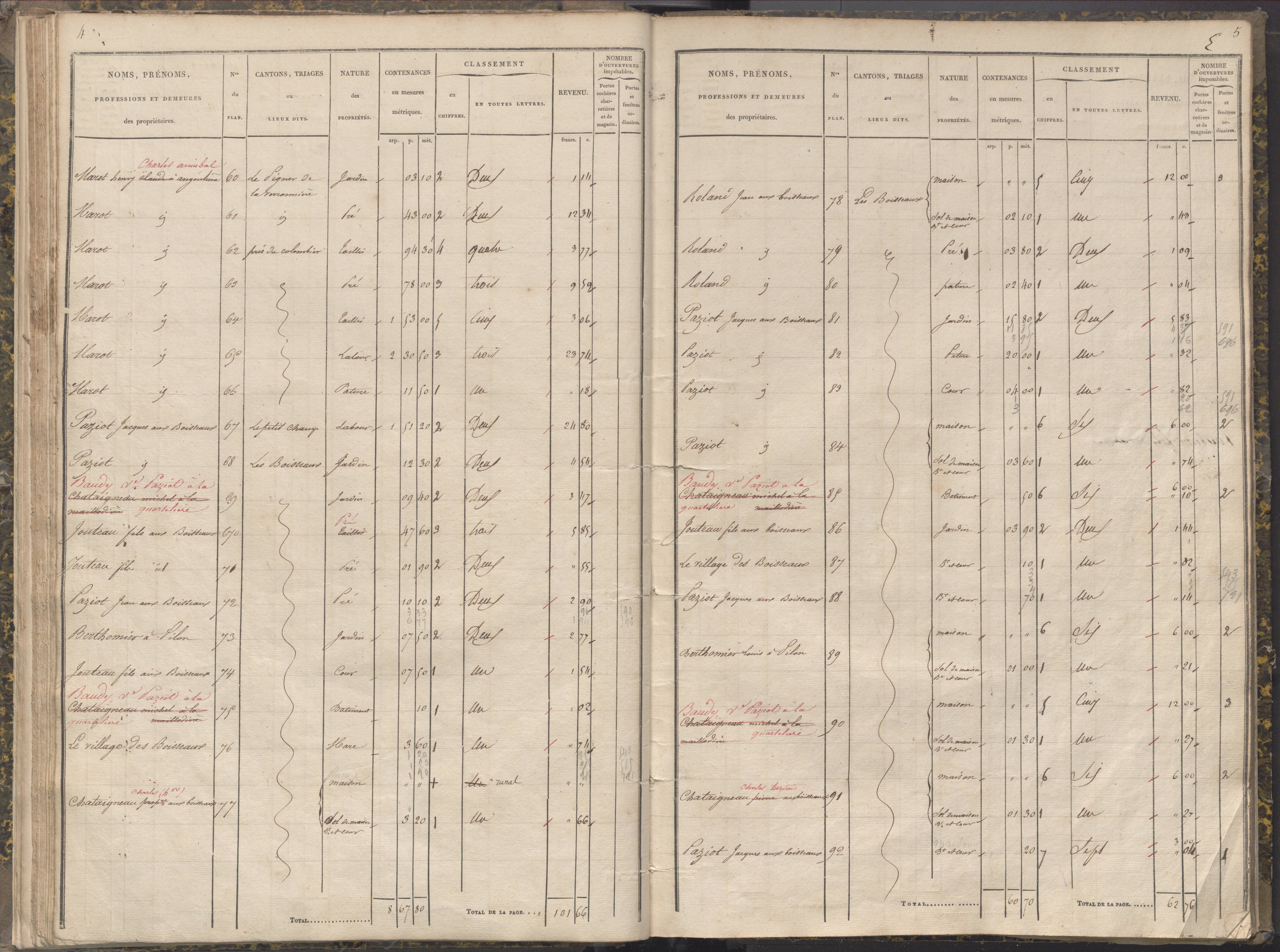 La Chapelle-Montreuil - FRAD086_cadastre Sections C-H 