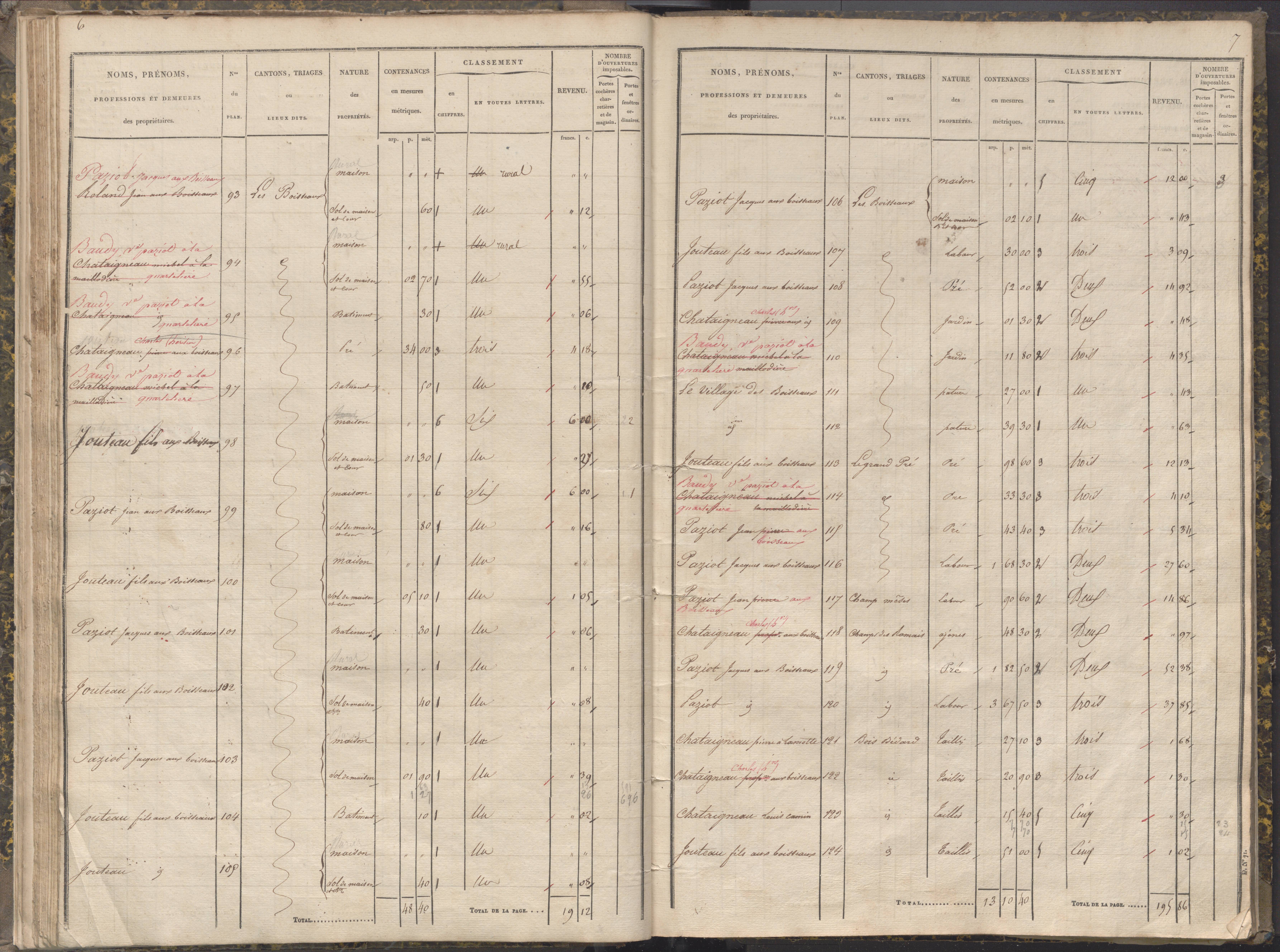 La Chapelle-Montreuil - FRAD086_cadastre Sections C-H 