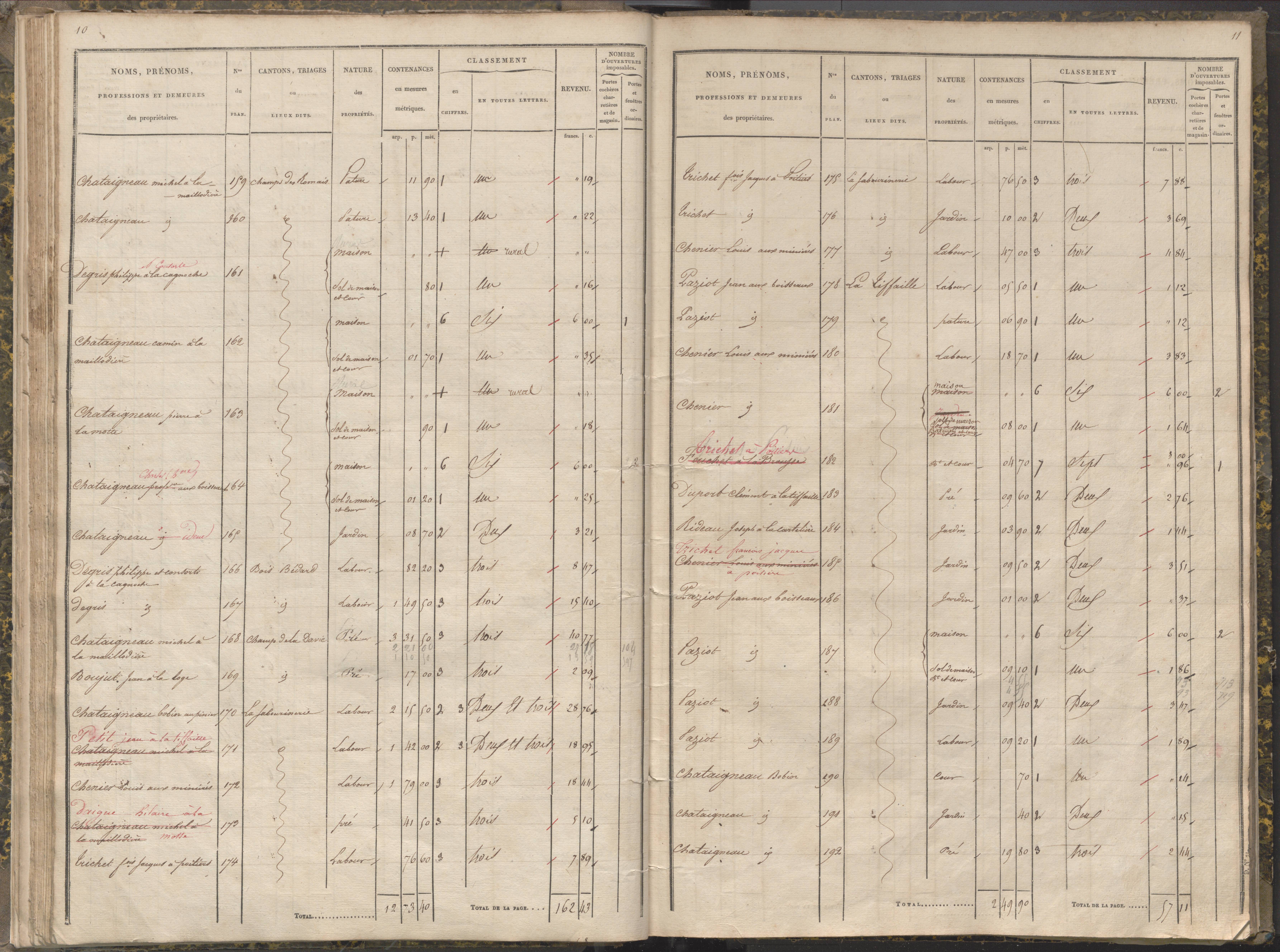 La Chapelle-Montreuil - FRAD086_cadastre Sections C-H 