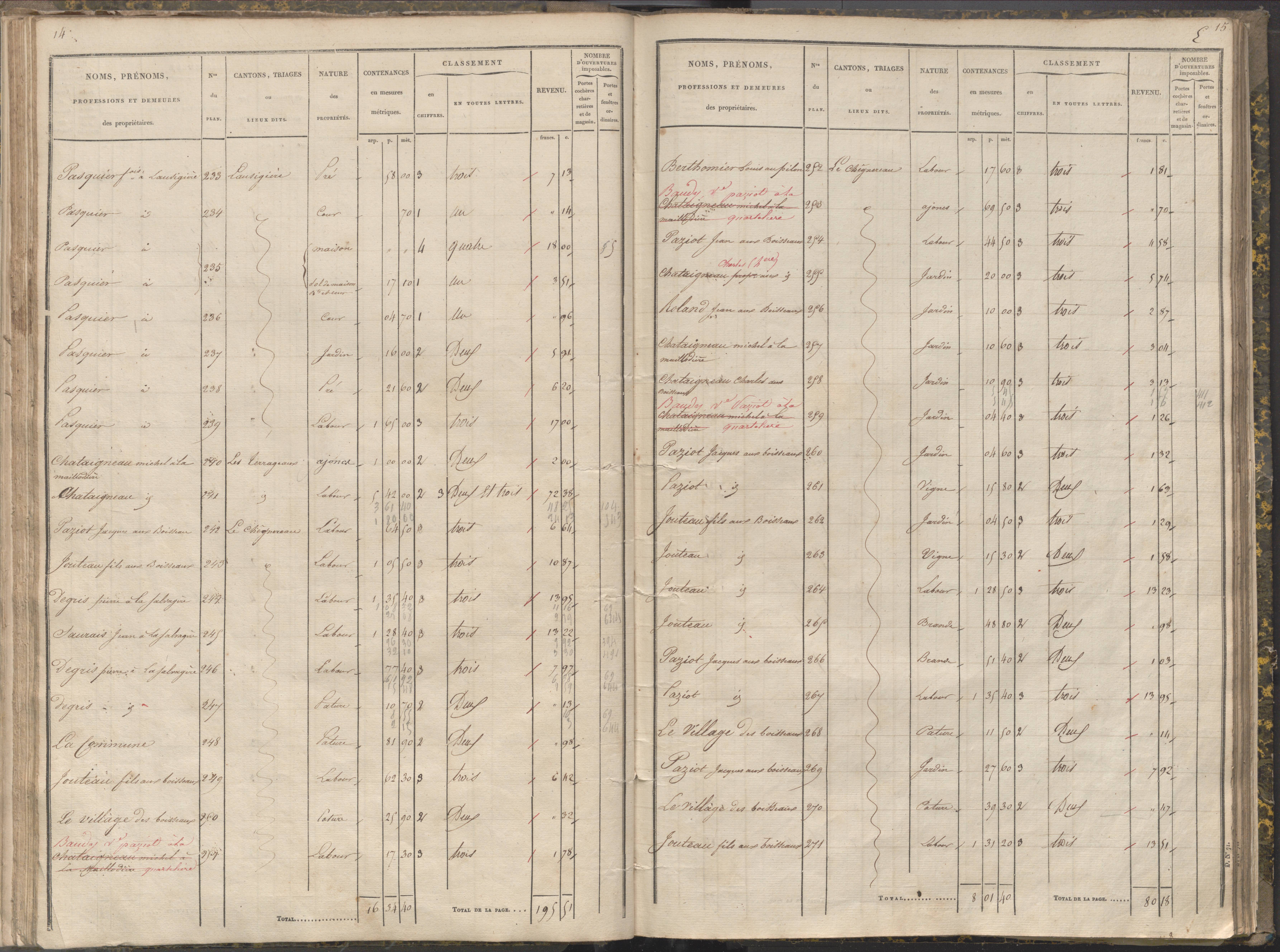 La Chapelle-Montreuil - FRAD086_cadastre Sections C-H 