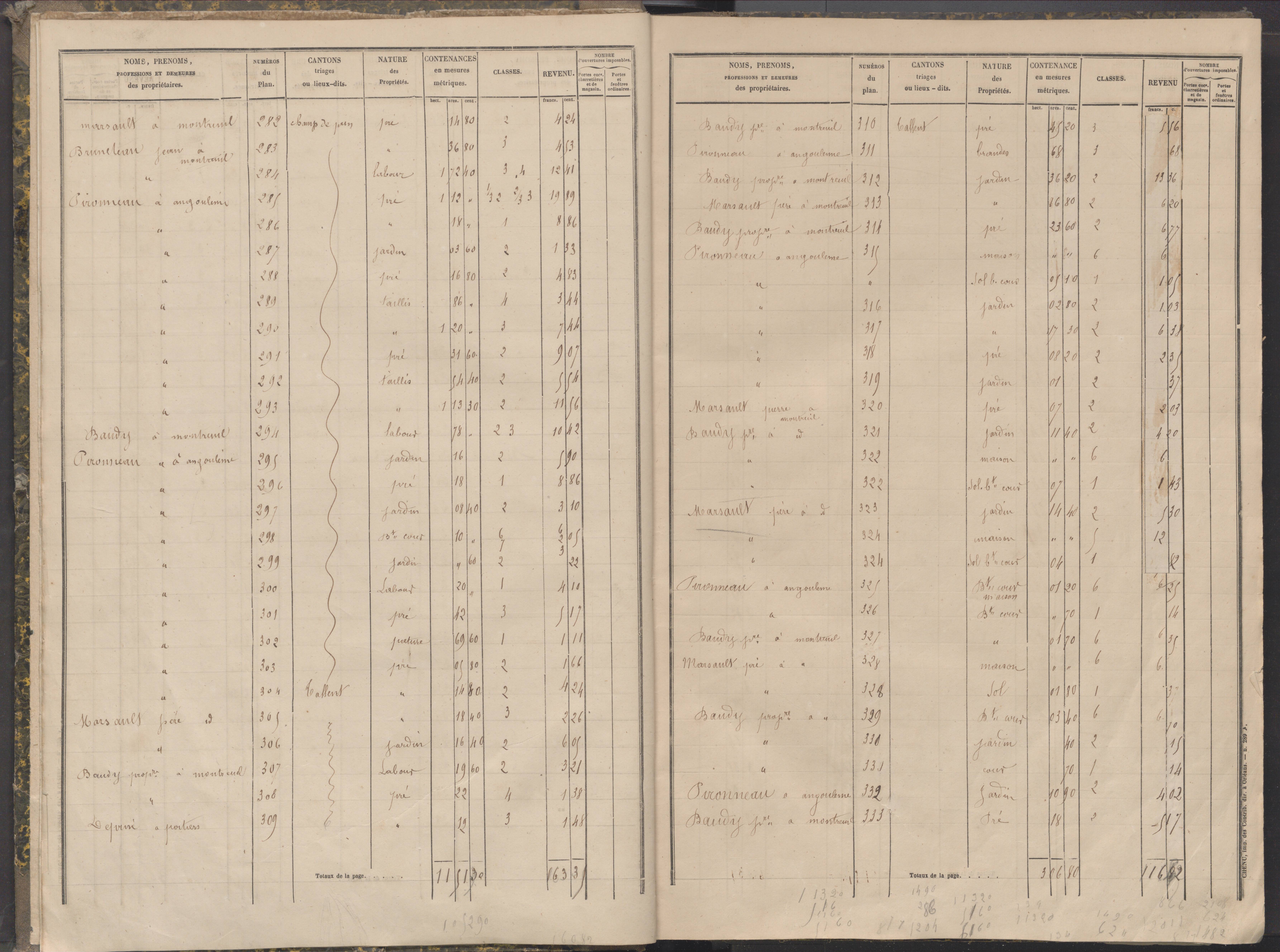 La Chapelle-Montreuil - FRAD086_cadastre Sections C-H 