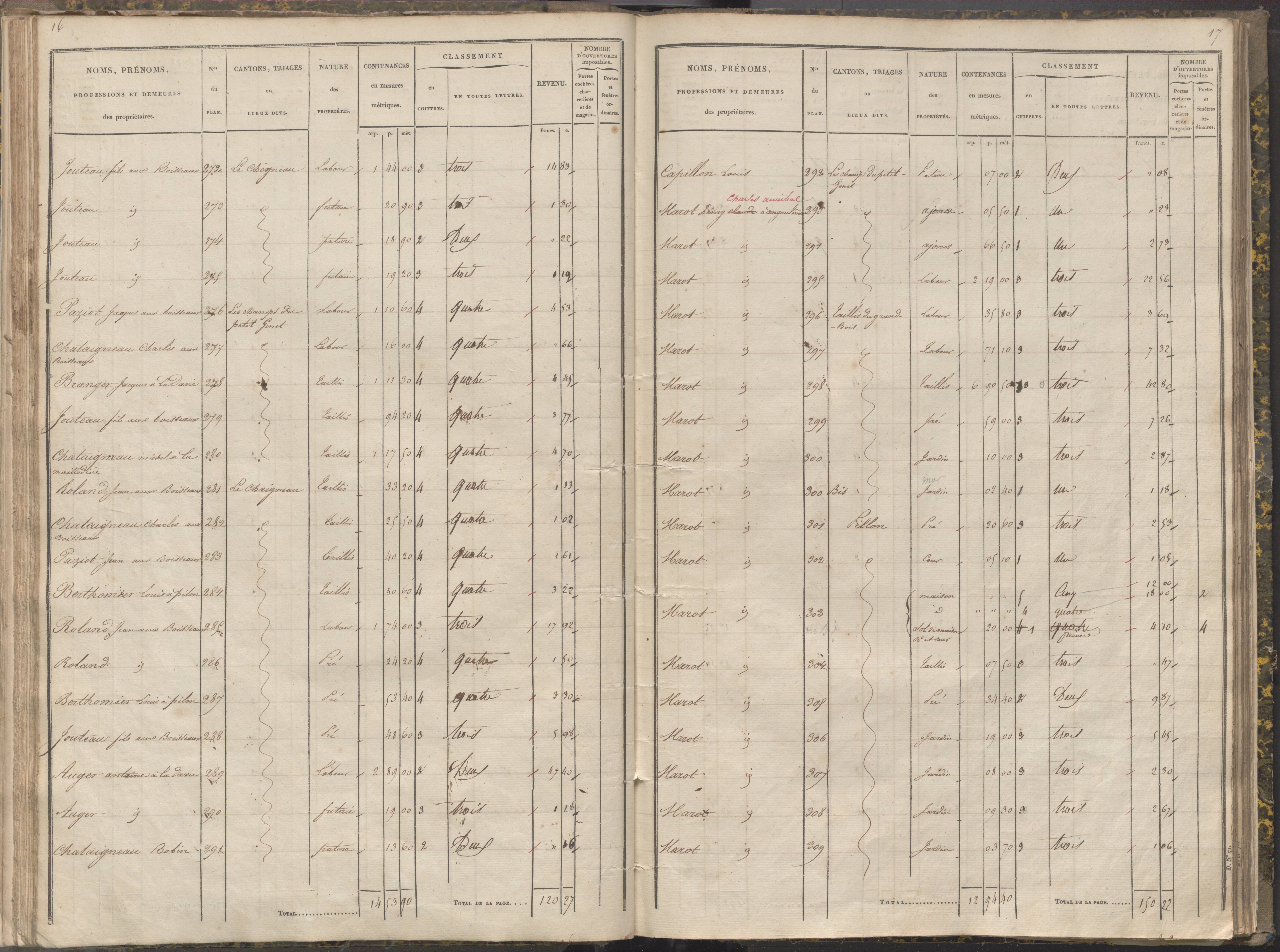 La Chapelle-Montreuil - FRAD086_cadastre Sections C-H 