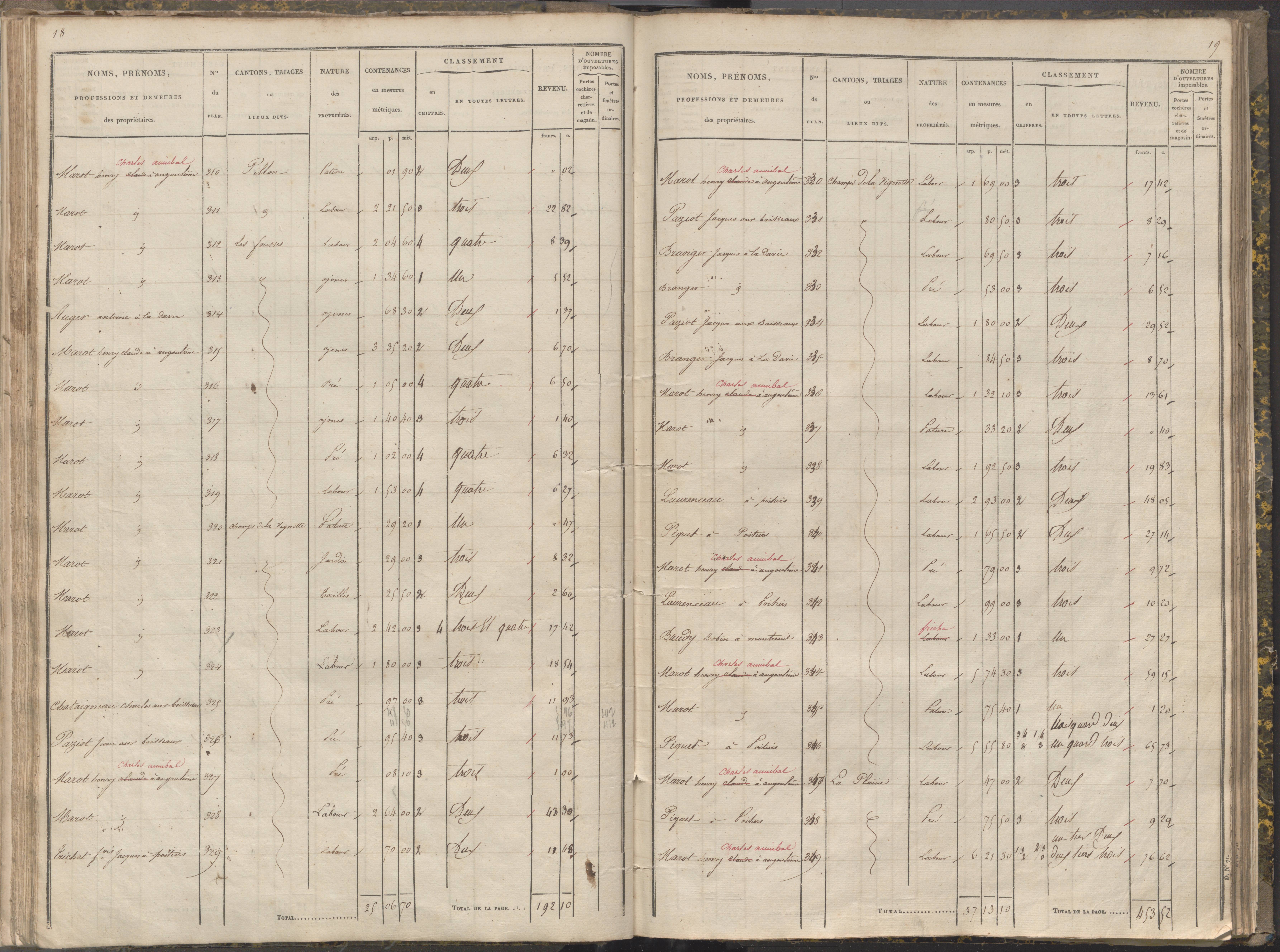 La Chapelle-Montreuil - FRAD086_cadastre Sections C-H 