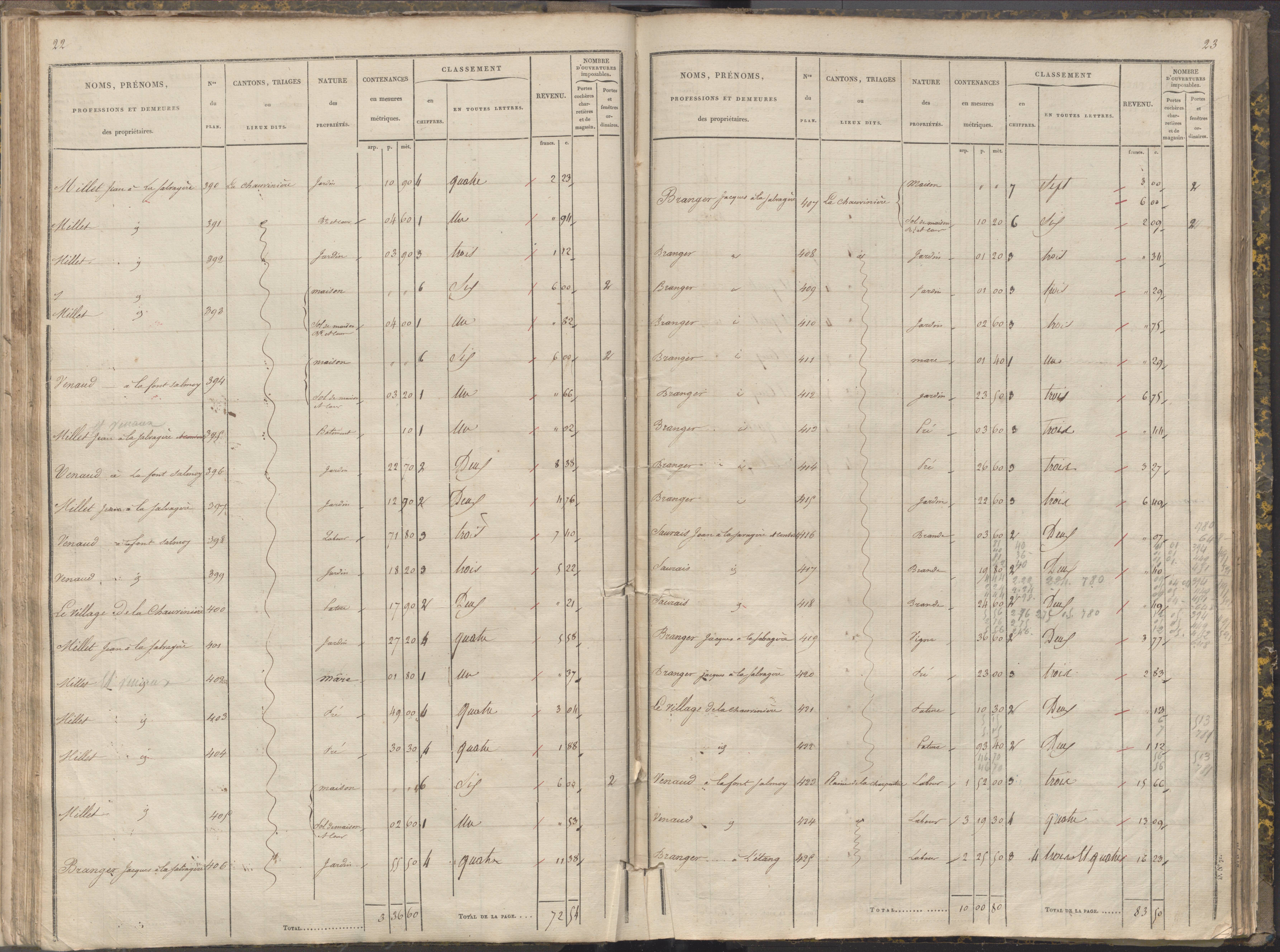 La Chapelle-Montreuil - FRAD086_cadastre Sections C-H 