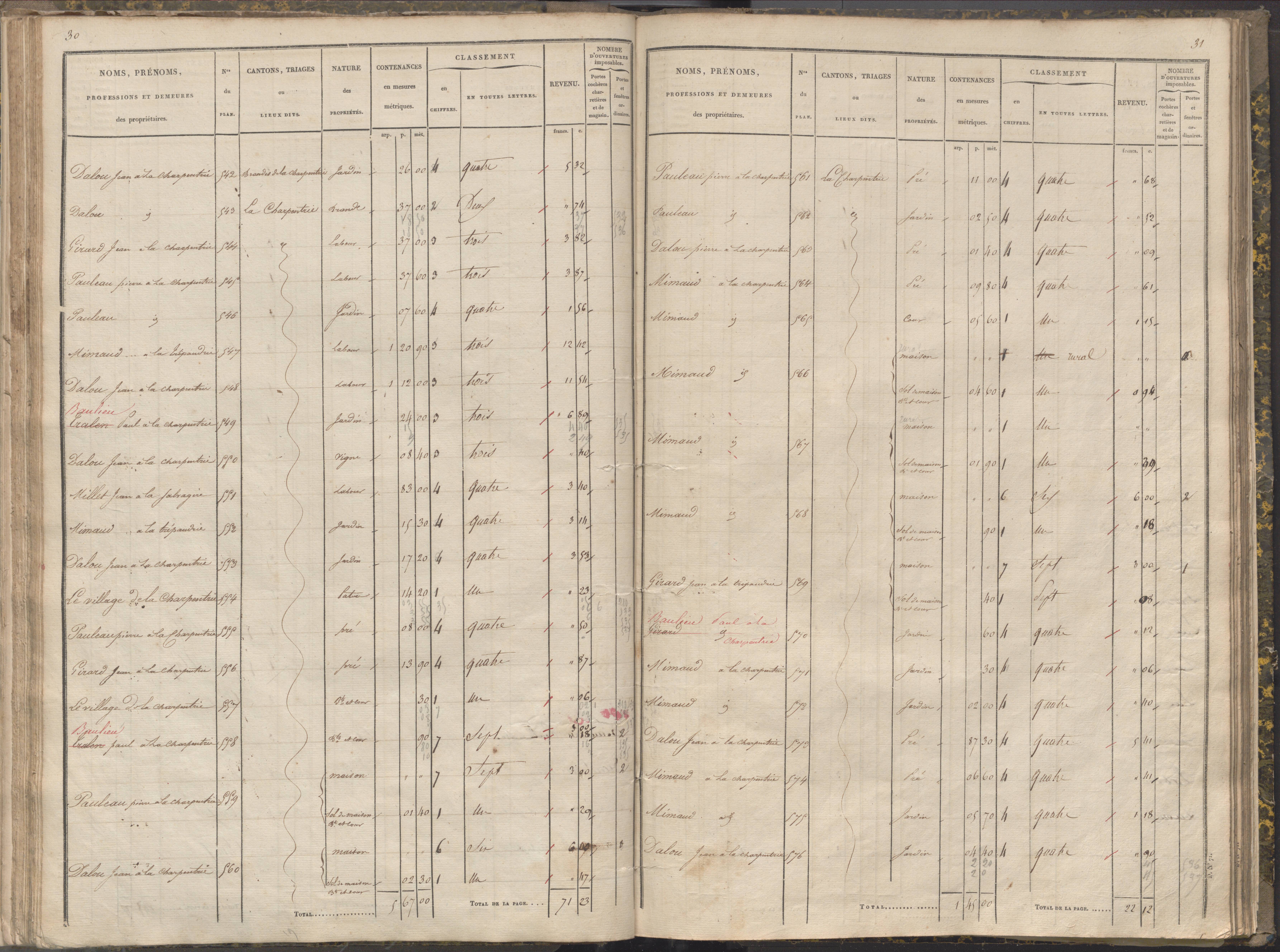 La Chapelle-Montreuil - FRAD086_cadastre Sections C-H 