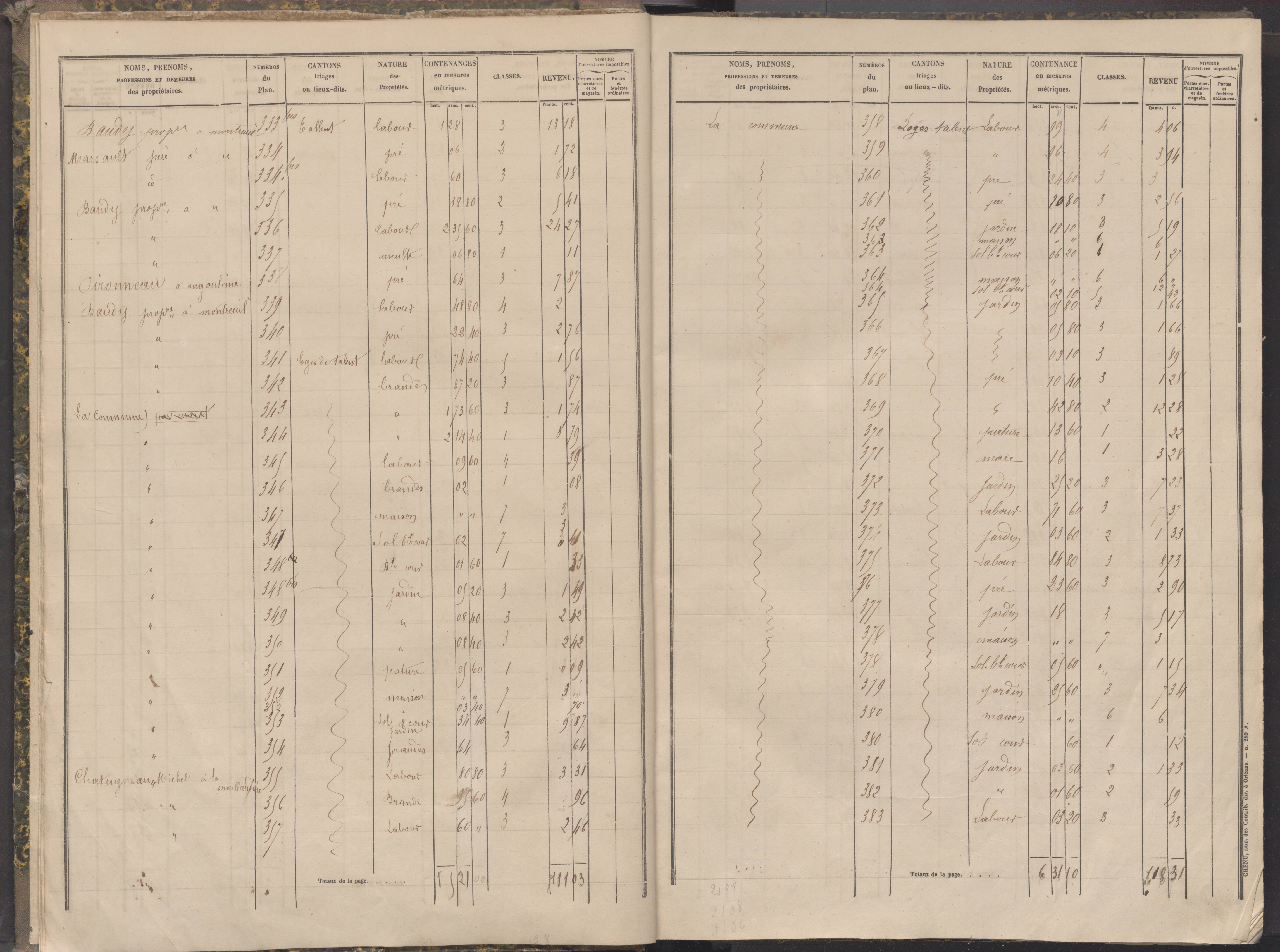 La Chapelle-Montreuil - FRAD086_cadastre Sections C-H 