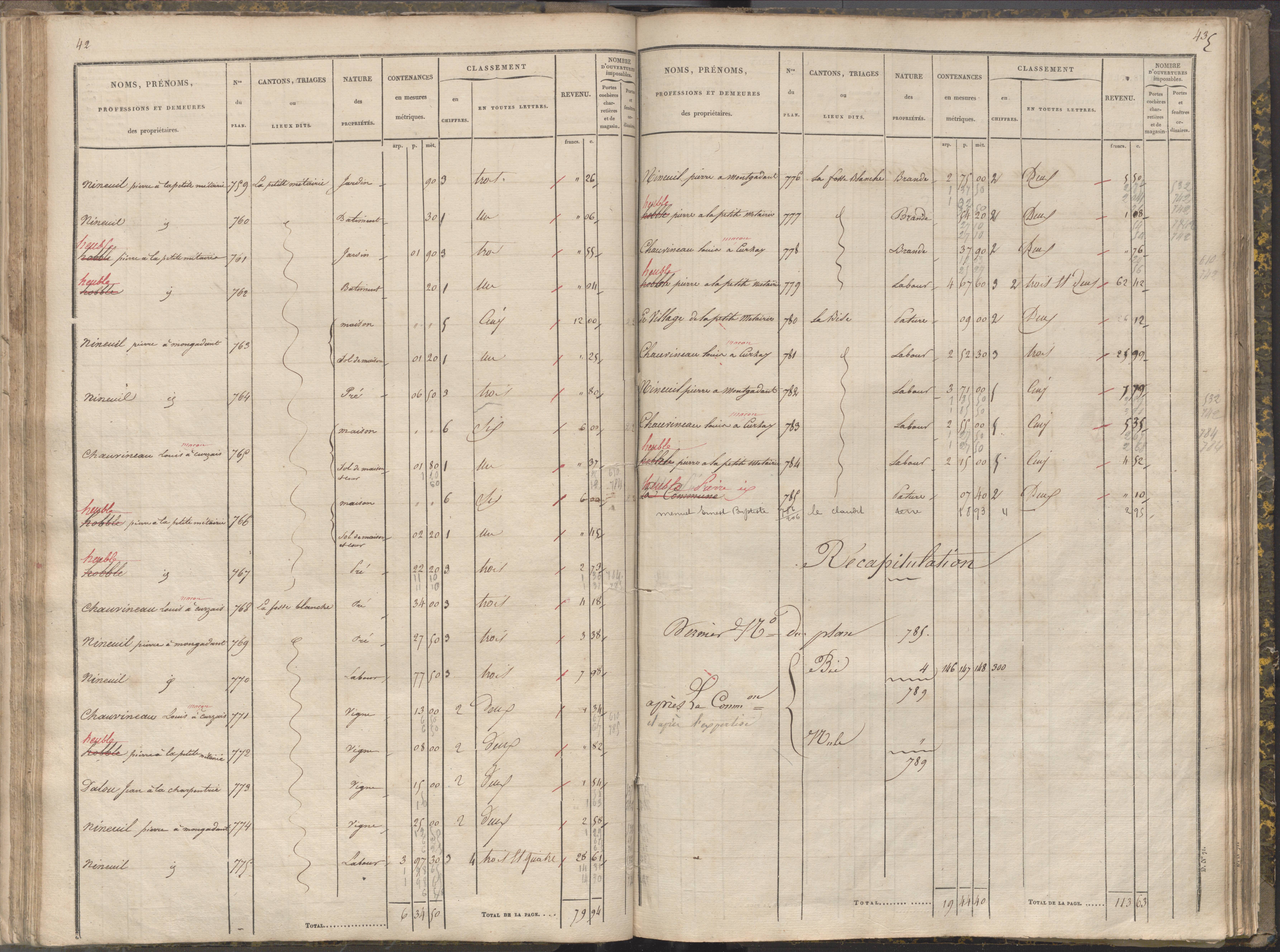 La Chapelle-Montreuil - FRAD086_cadastre Sections C-H 