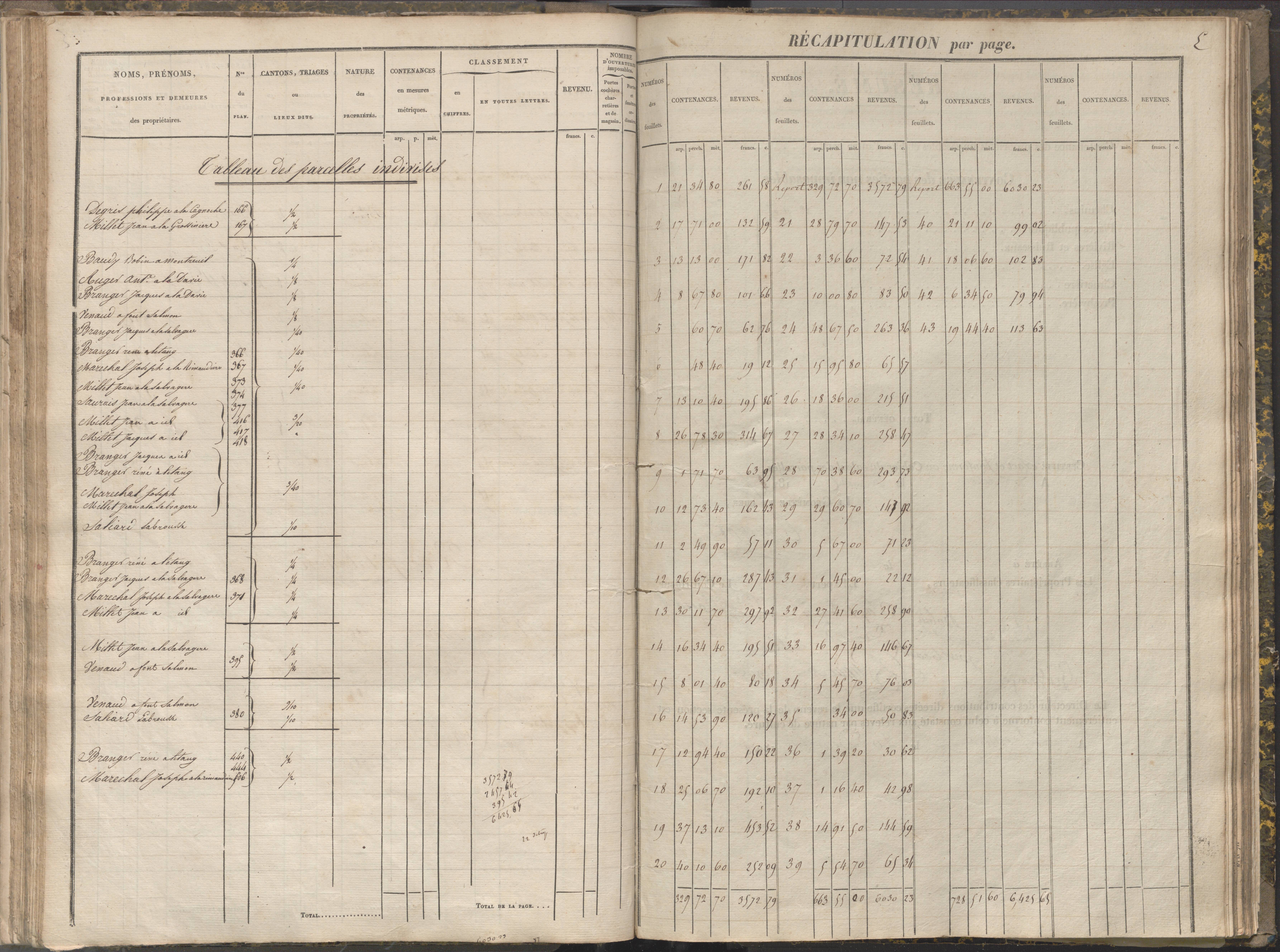 La Chapelle-Montreuil - FRAD086_cadastre Sections C-H 