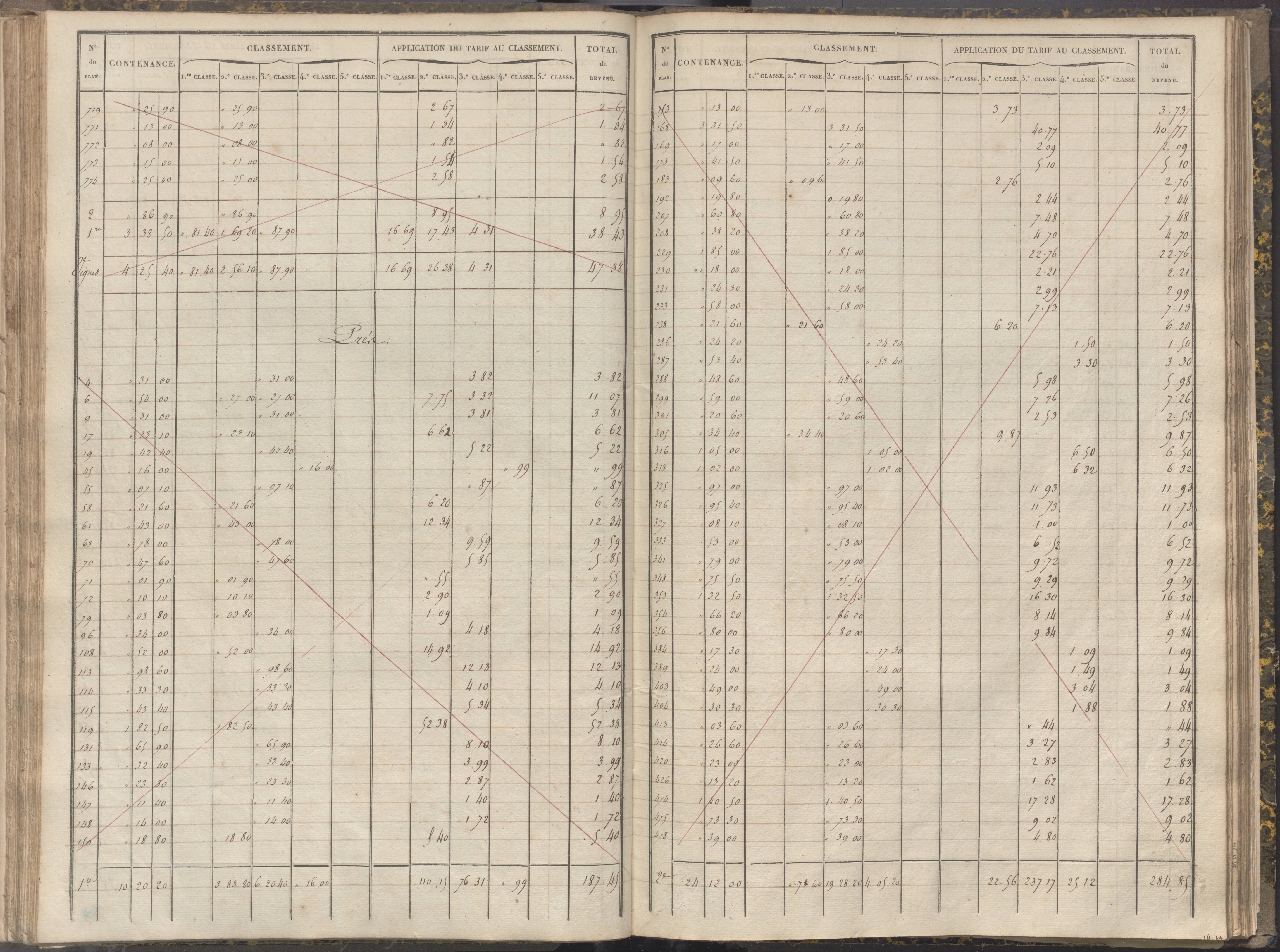 La Chapelle-Montreuil - FRAD086_cadastre Sections C-H 