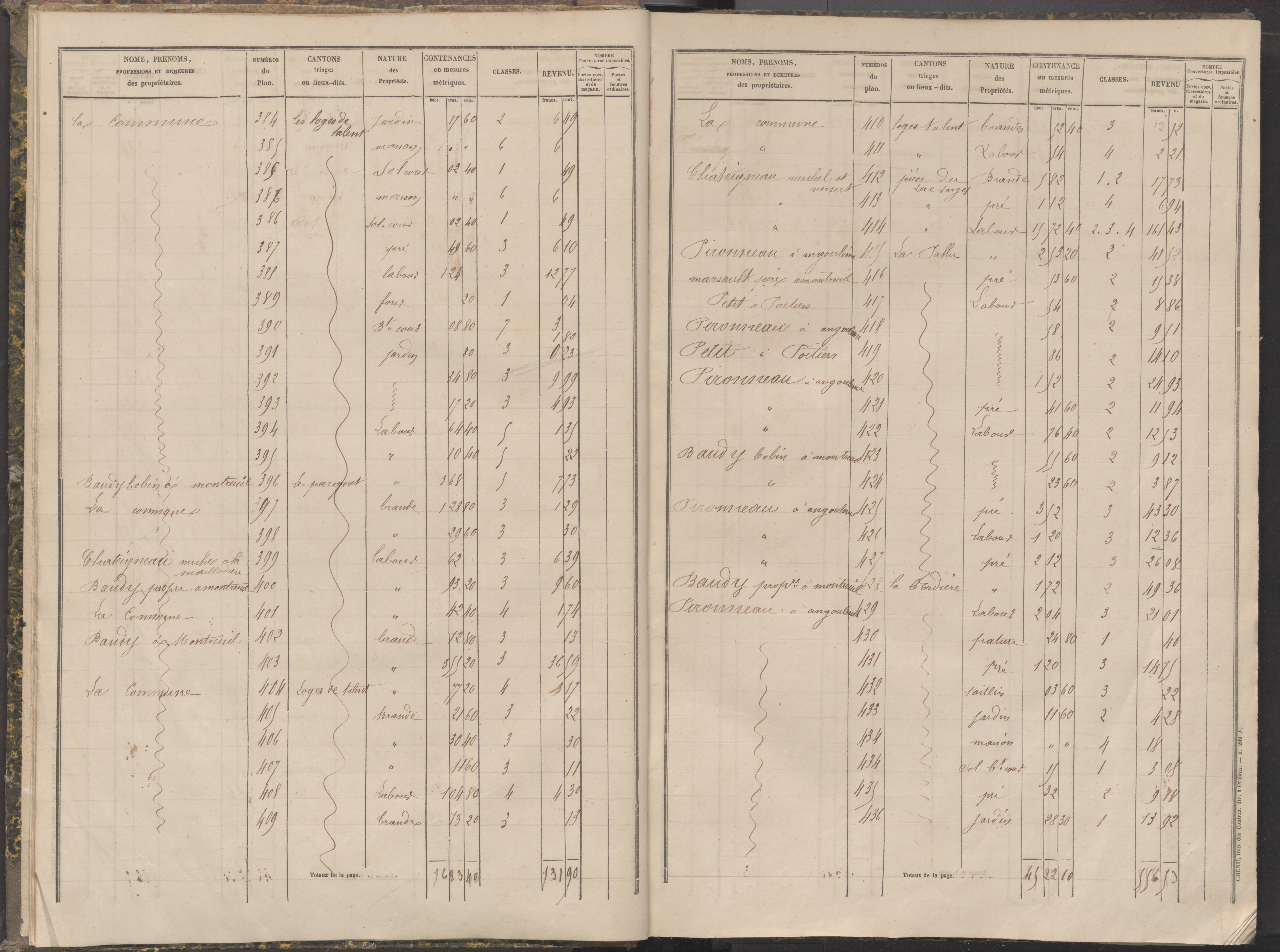 La Chapelle-Montreuil - FRAD086_cadastre Sections C-H 
