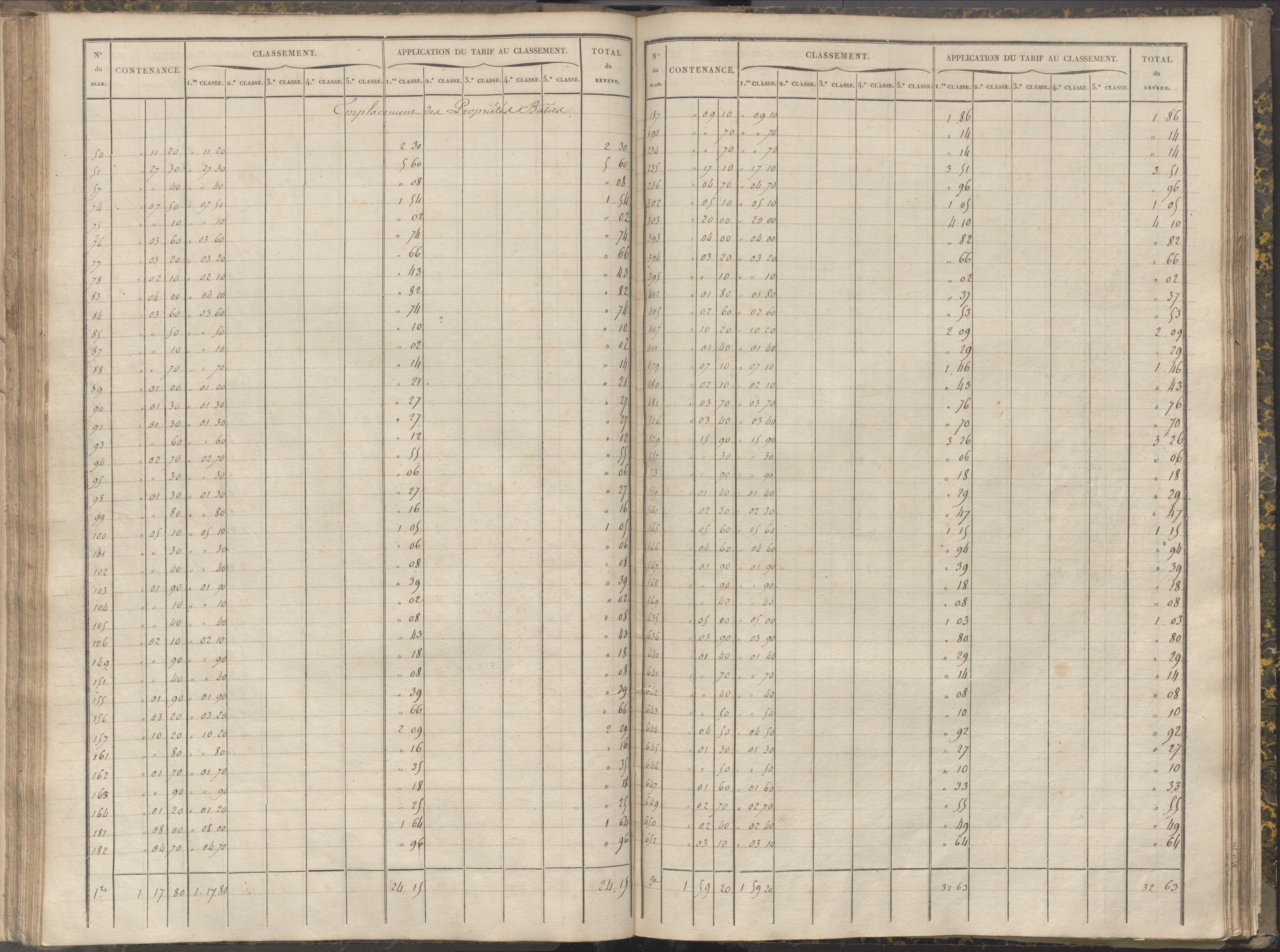La Chapelle-Montreuil - FRAD086_cadastre Sections C-H 