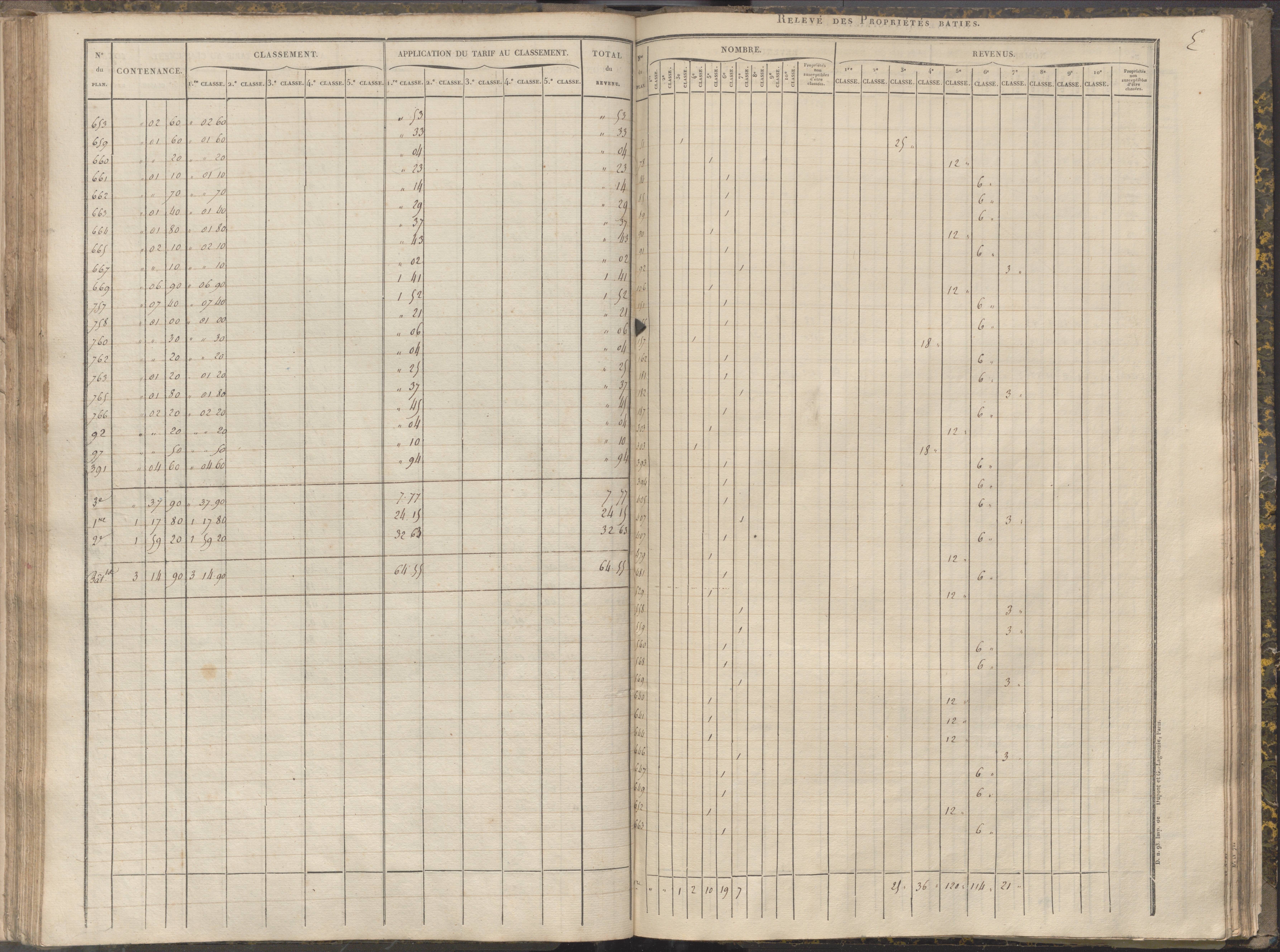 La Chapelle-Montreuil - FRAD086_cadastre Sections C-H 