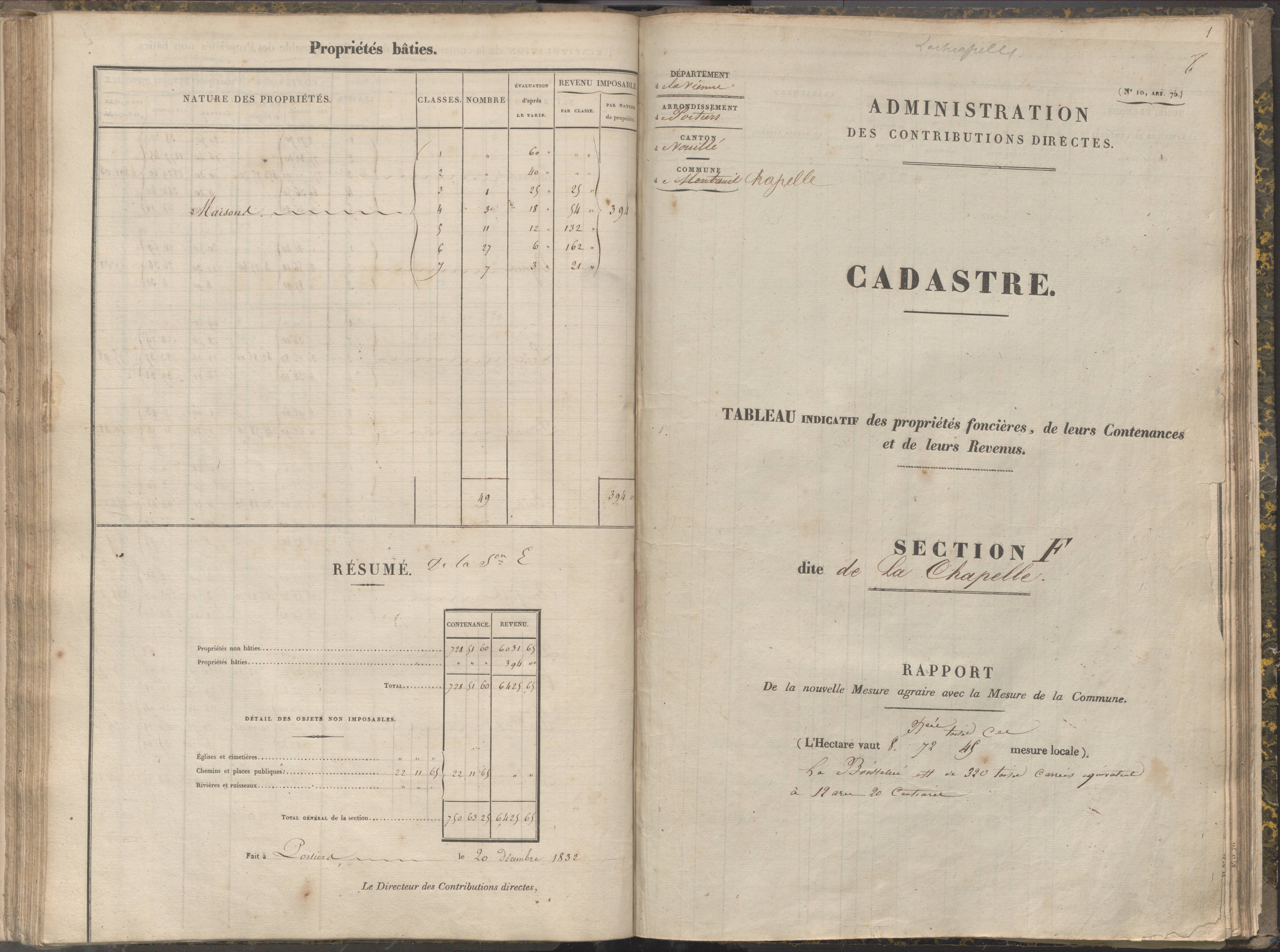 La Chapelle-Montreuil - FRAD086_cadastre Sections C-H 
