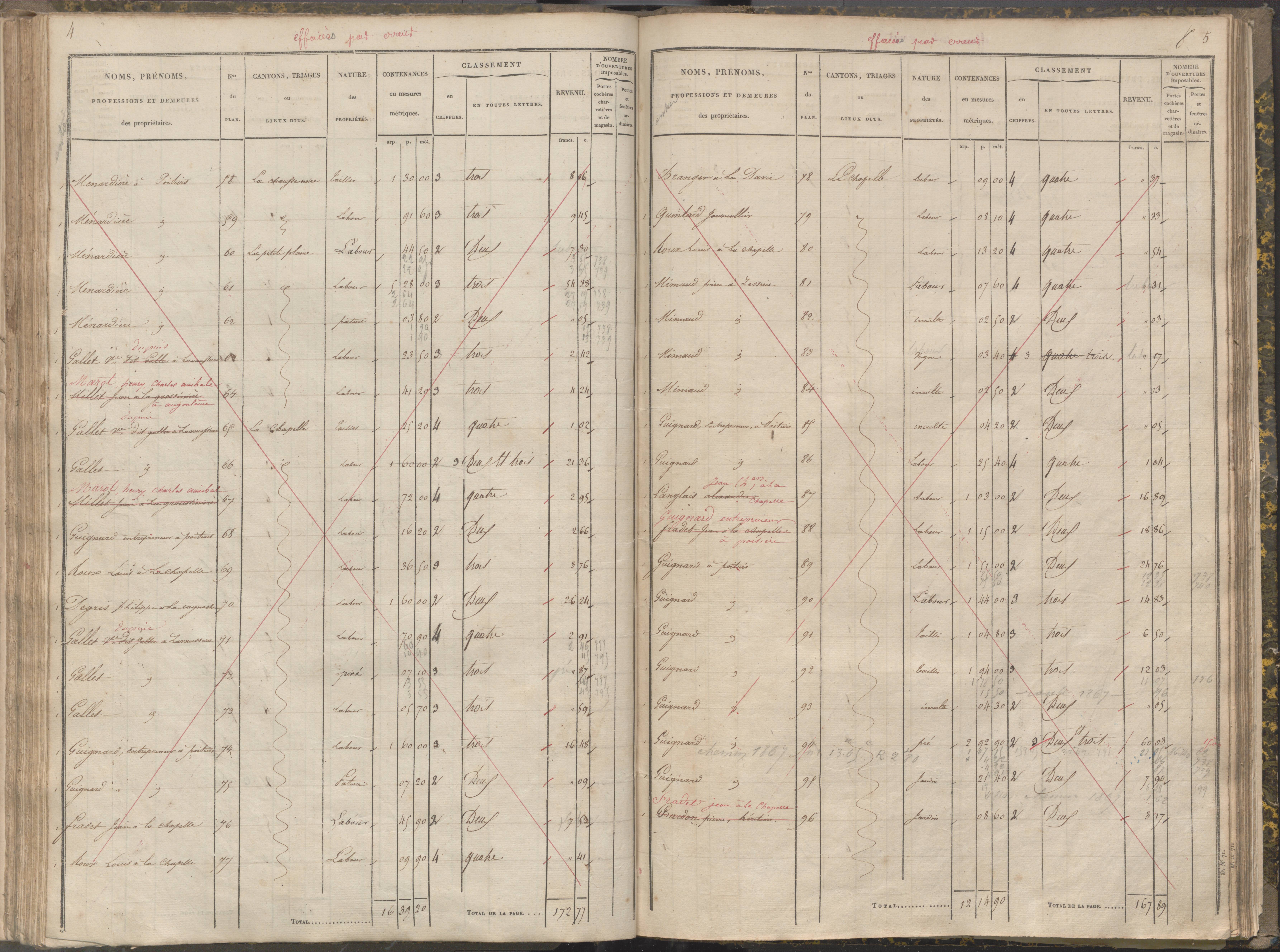 La Chapelle-Montreuil - FRAD086_cadastre Sections C-H 