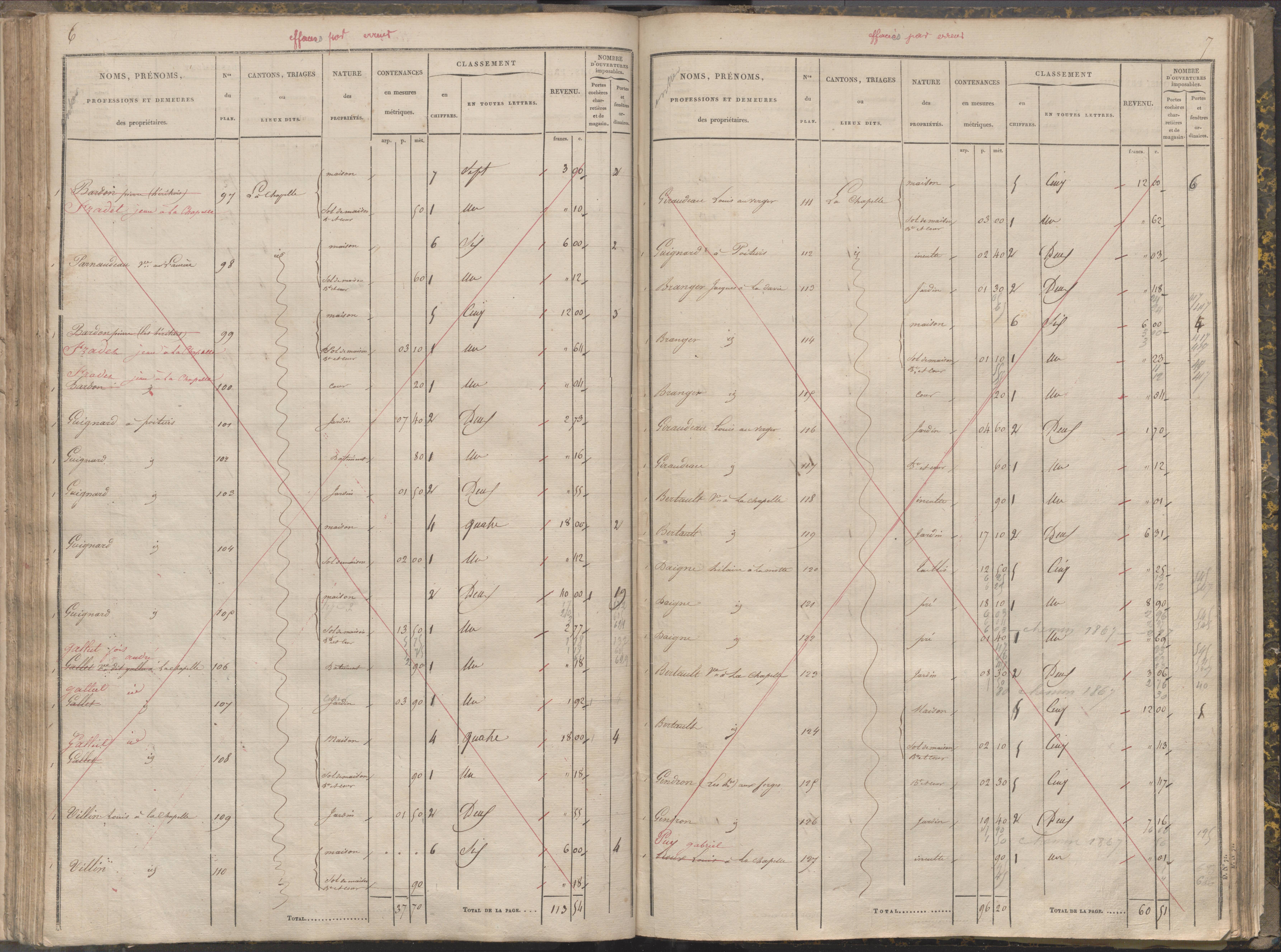 La Chapelle-Montreuil - FRAD086_cadastre Sections C-H 