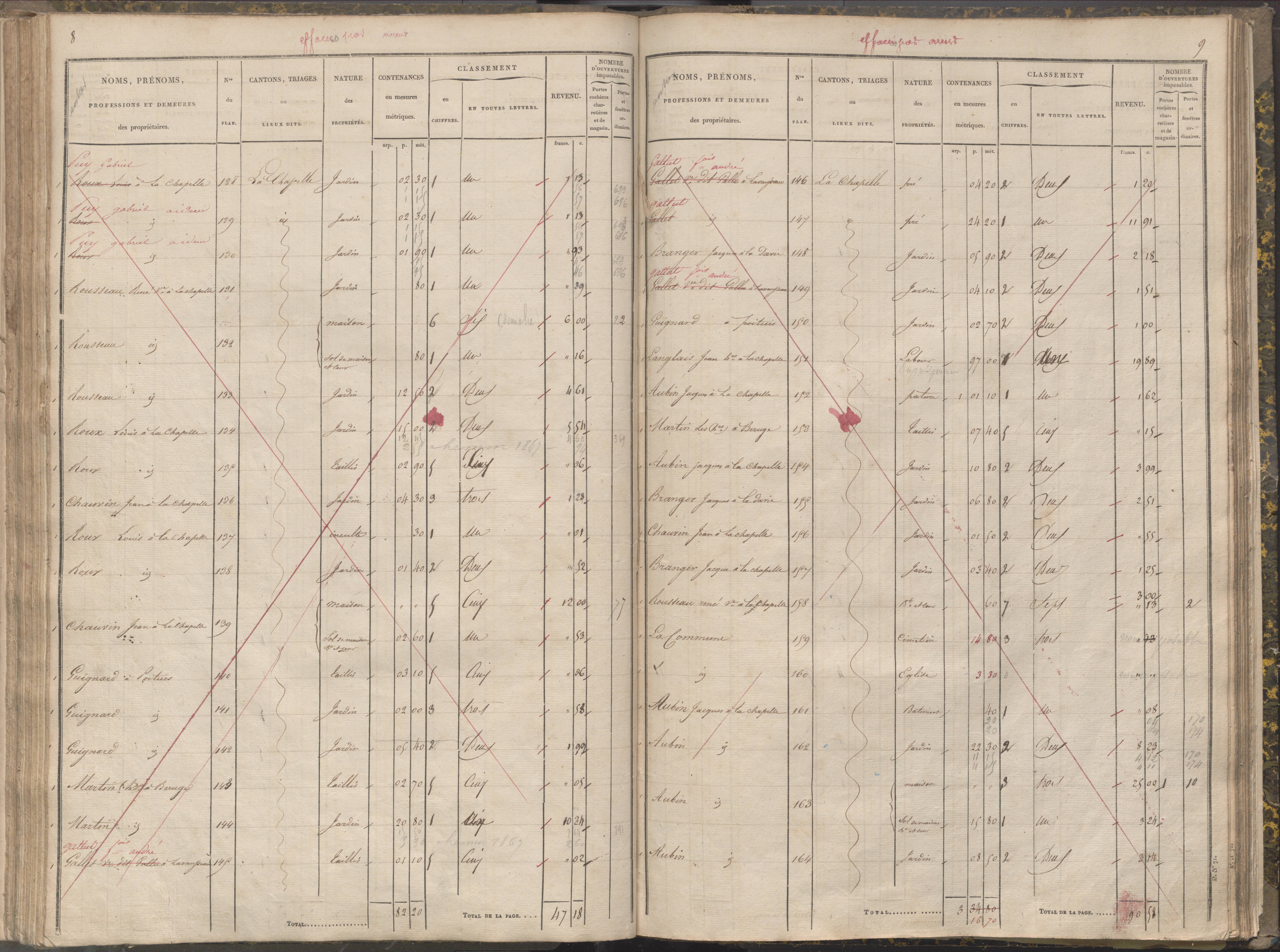 La Chapelle-Montreuil - FRAD086_cadastre Sections C-H 