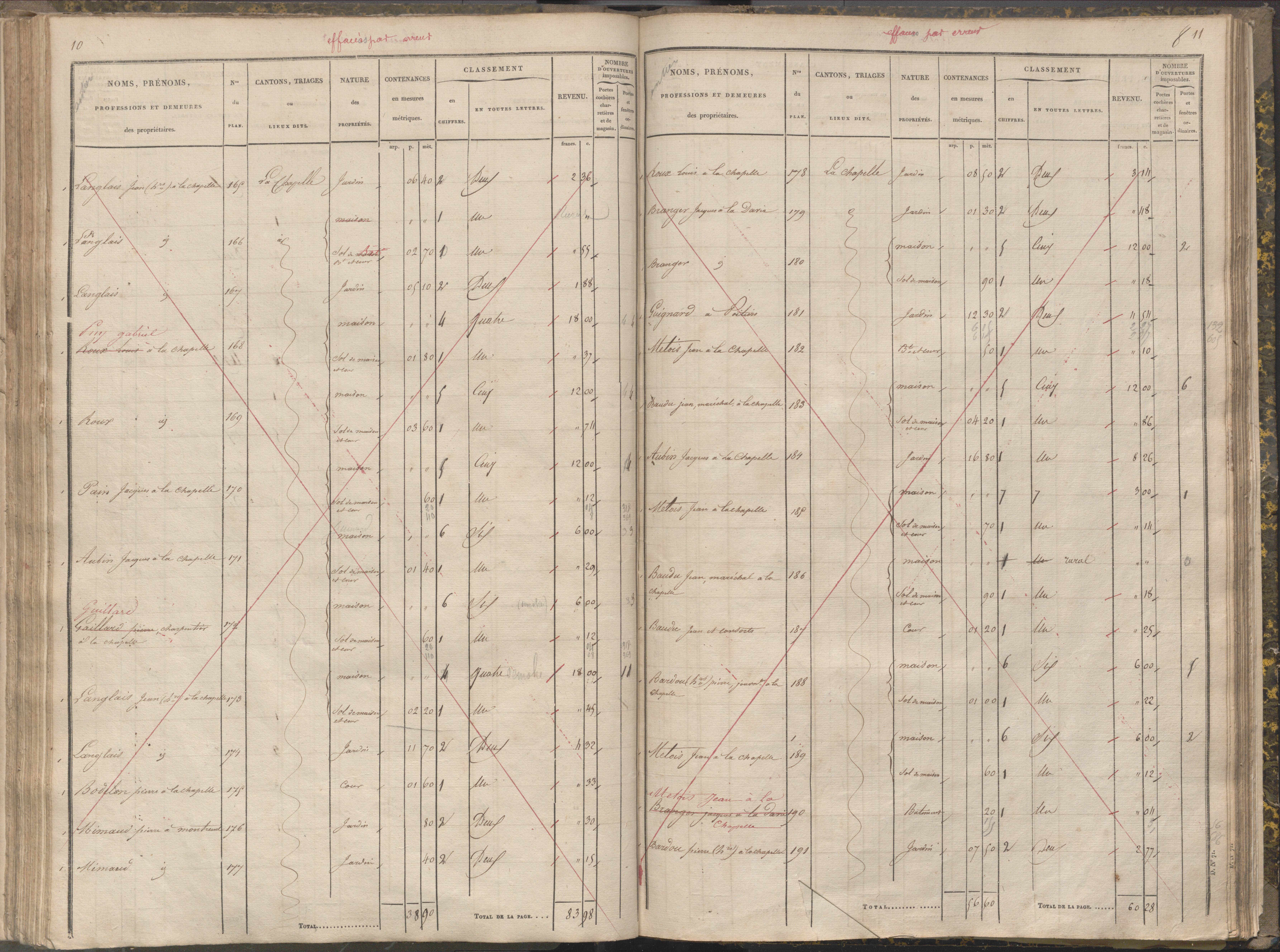 La Chapelle-Montreuil - FRAD086_cadastre Sections C-H 