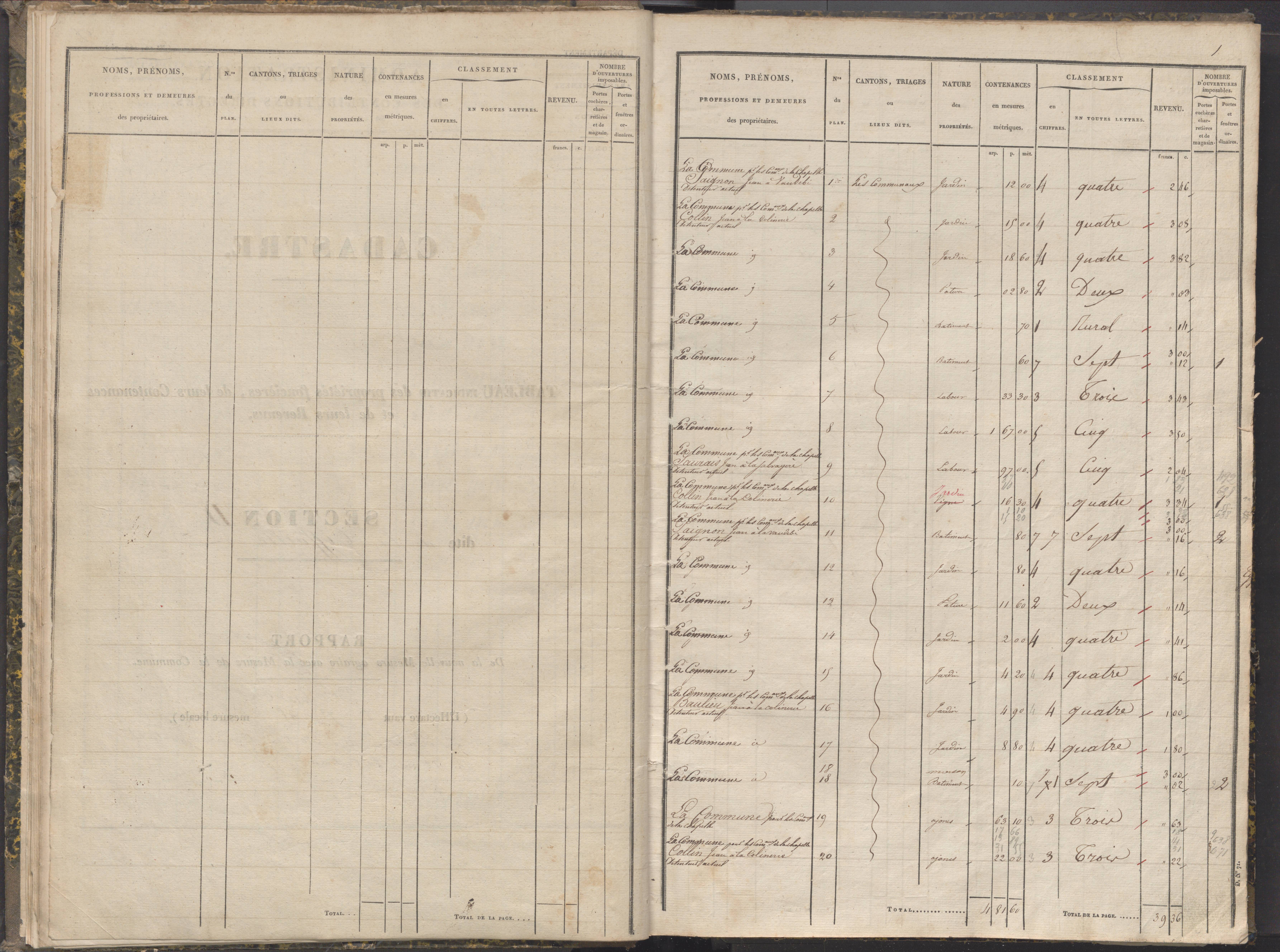 La Chapelle-Montreuil - FRAD086_cadastre Sections C-H 